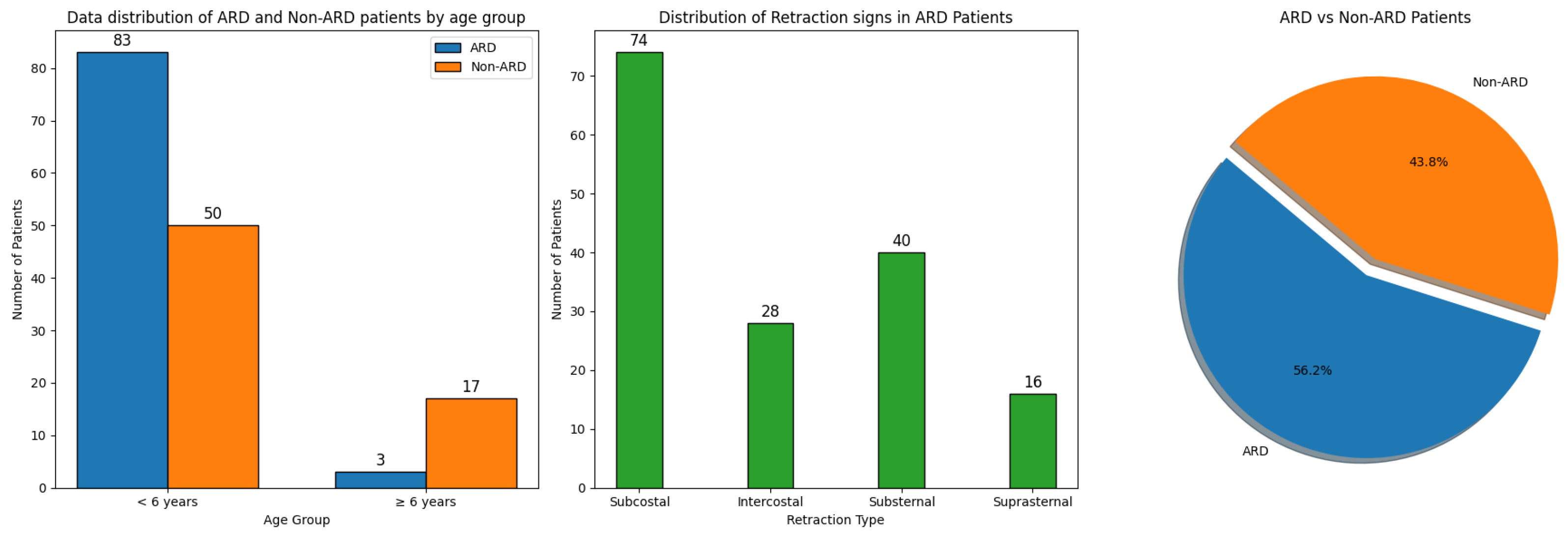 Applsci 15 01512 g003