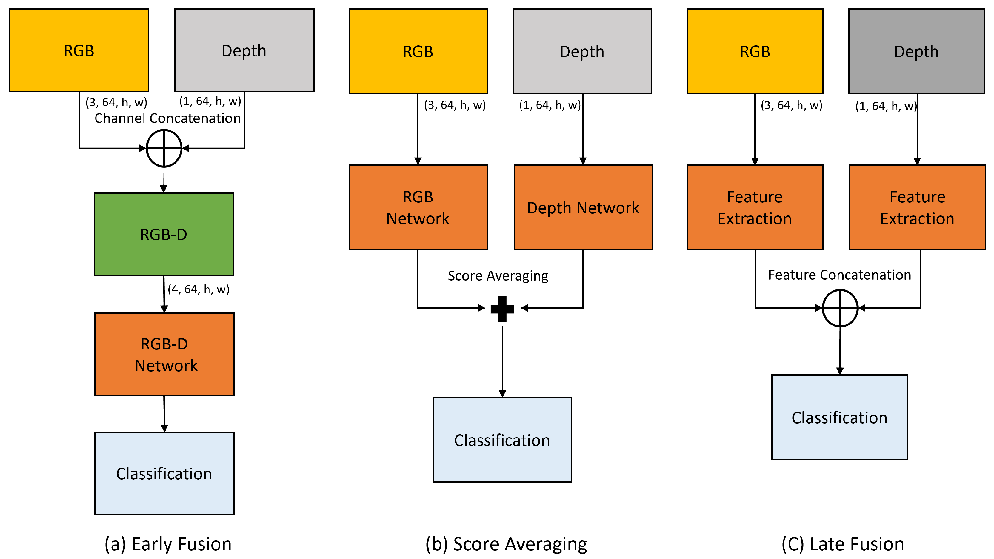 Applsci 15 01512 g004