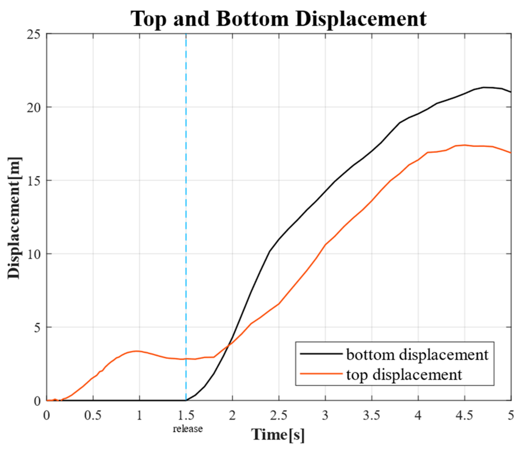 Applsci 15 01517 g011