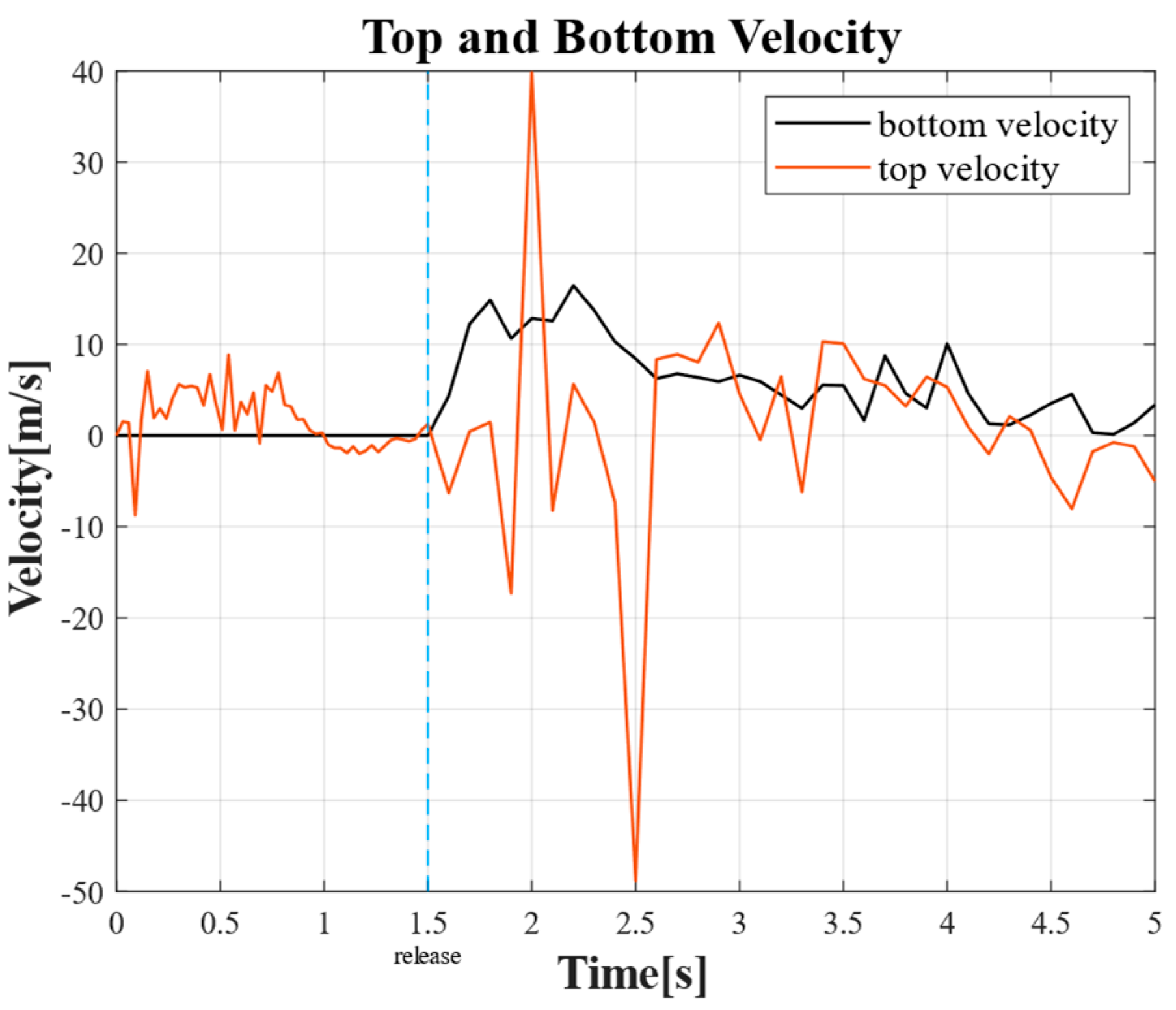 Applsci 15 01517 g013
