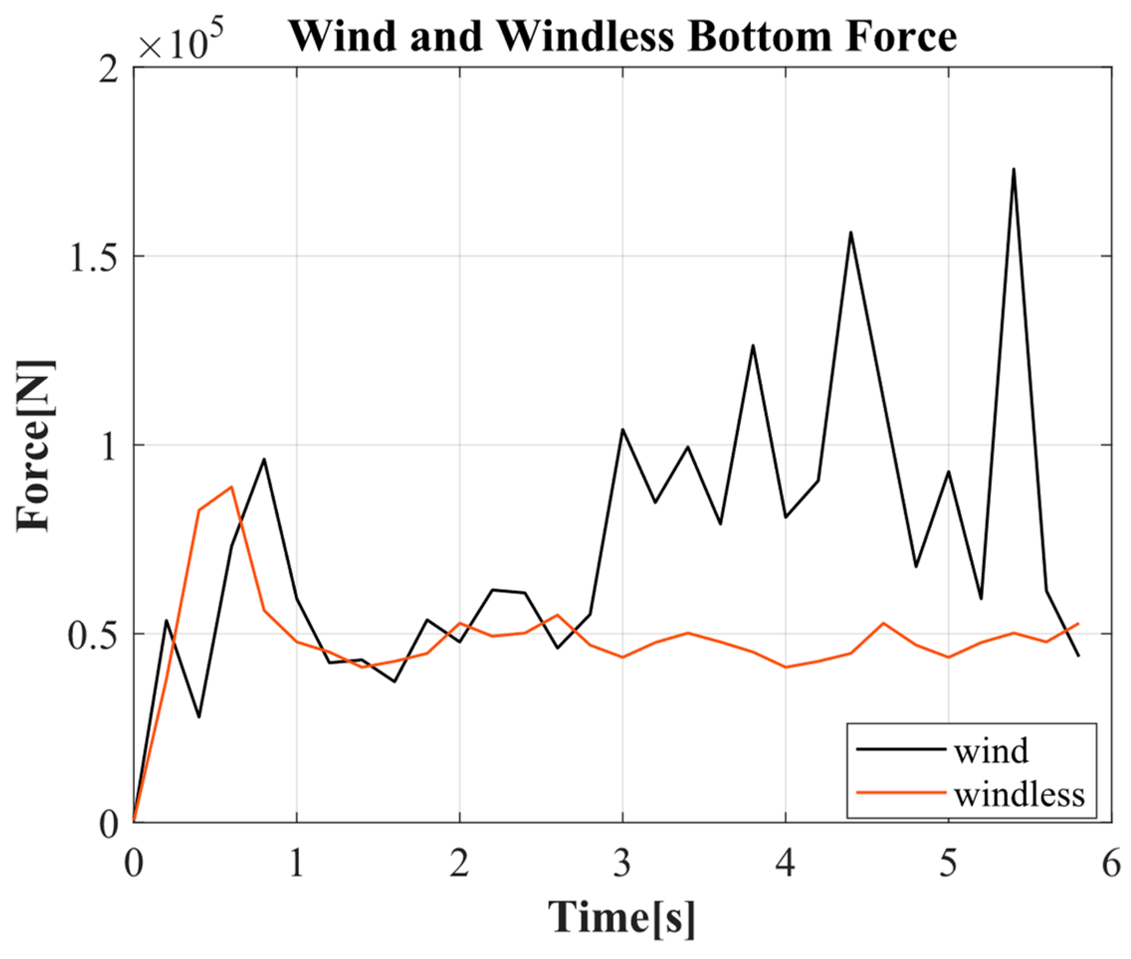 Applsci 15 01517 g019