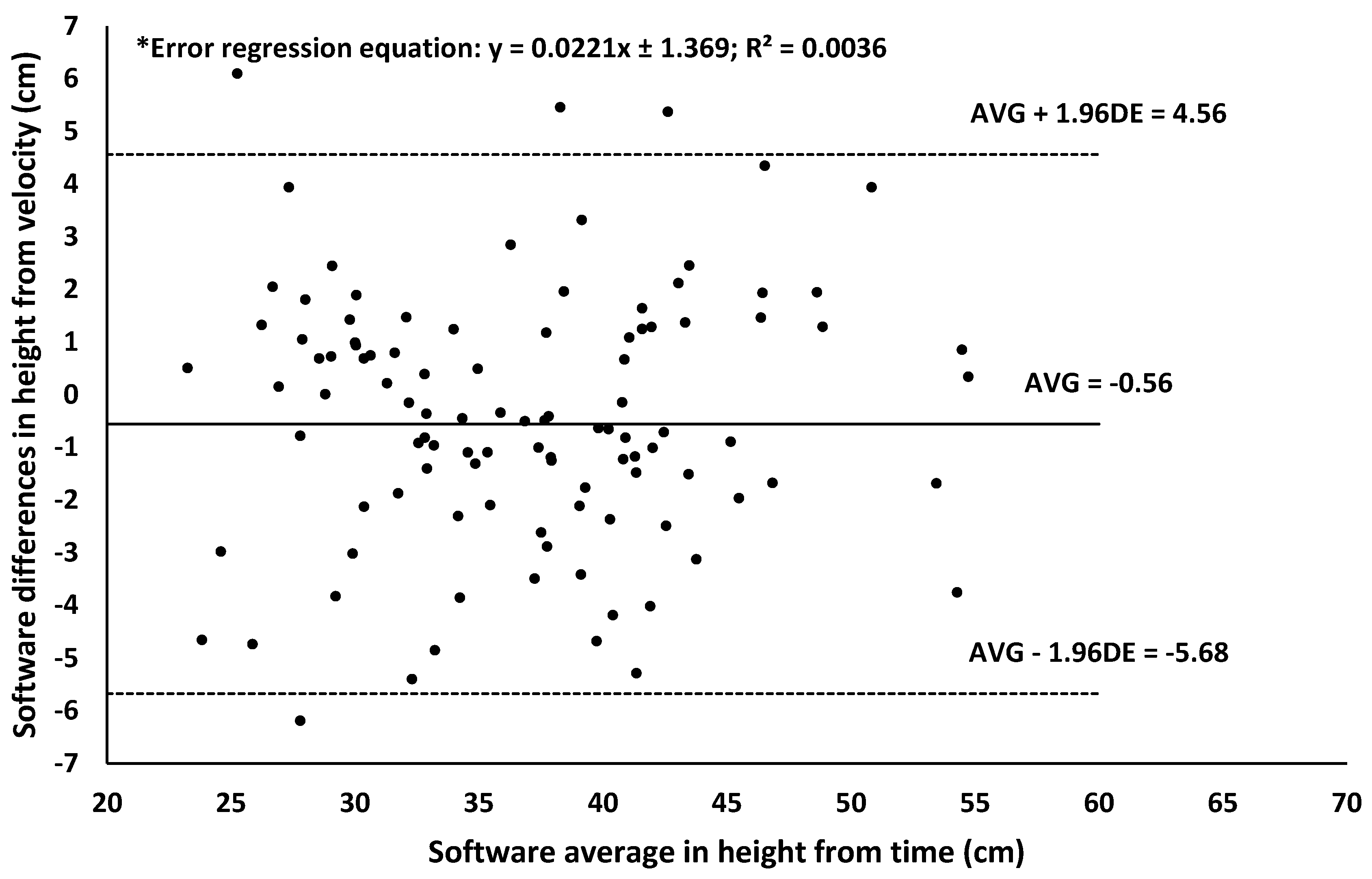 Applsci 15 01519 g005