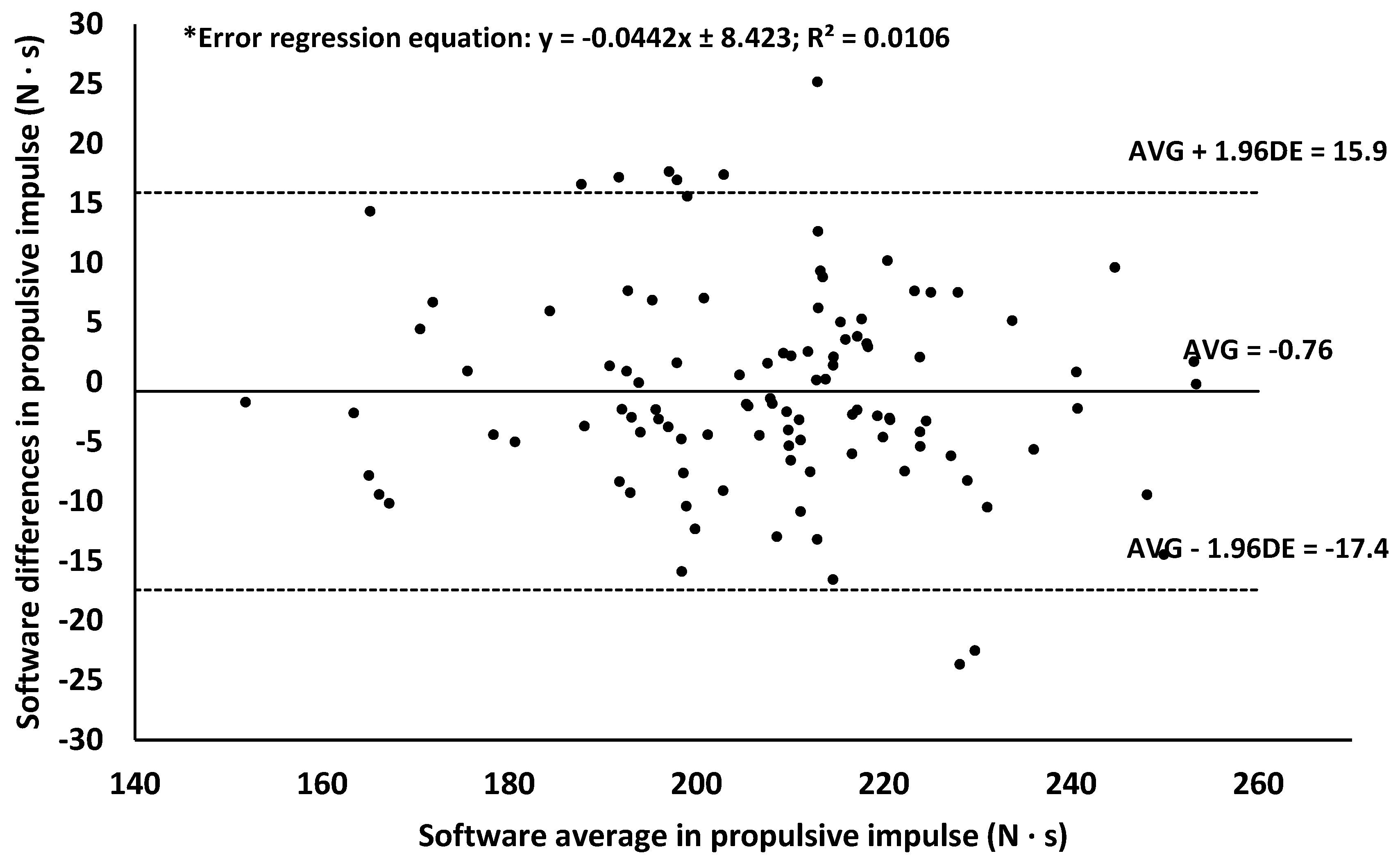Applsci 15 01519 g007