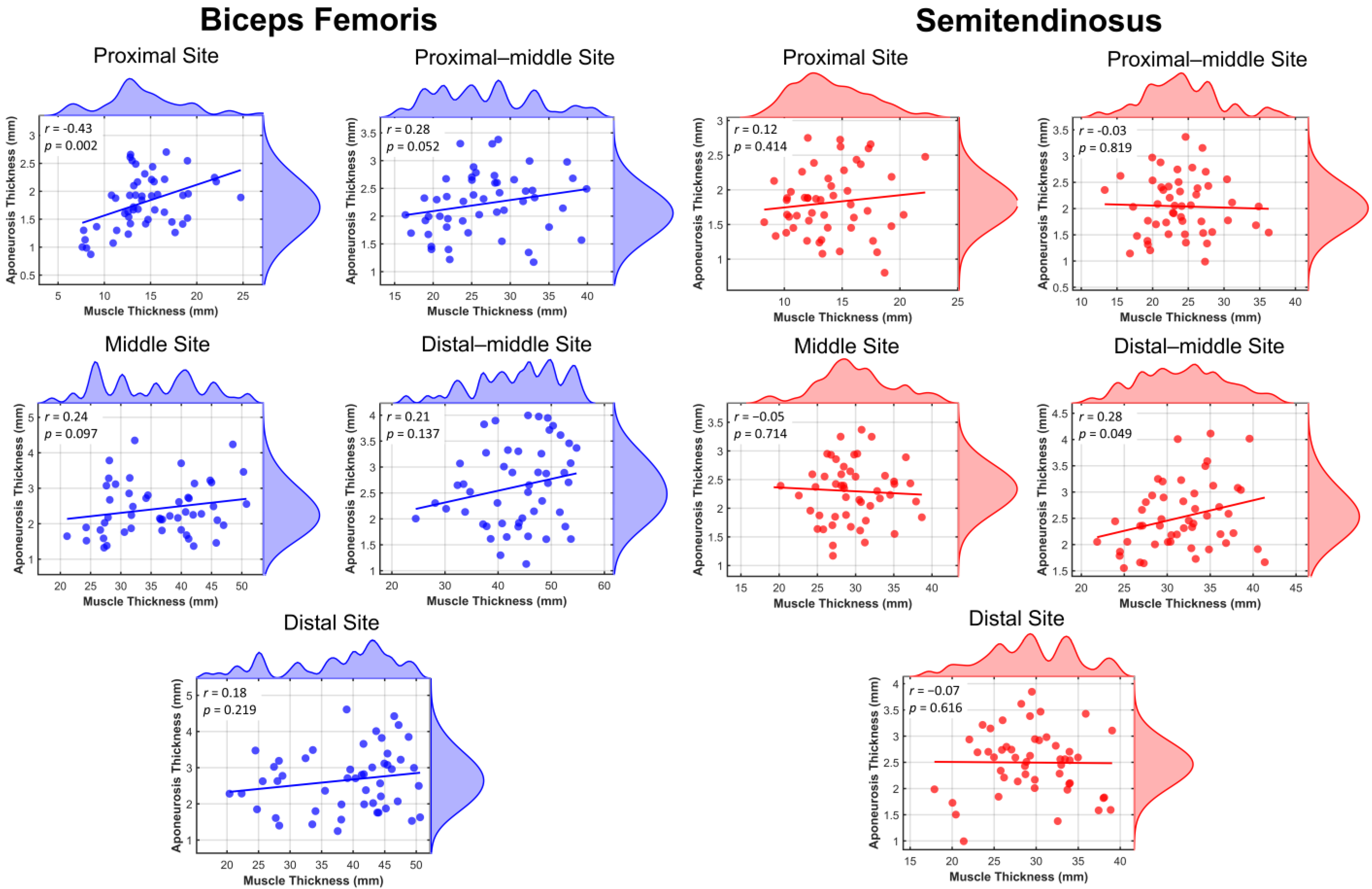 Applsci 15 01520 g004