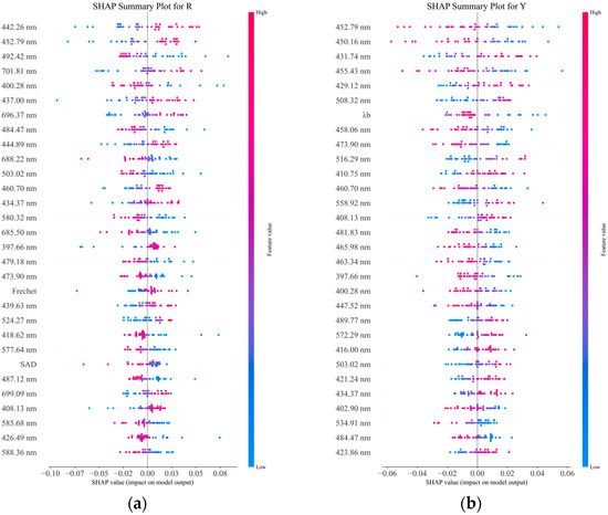 Applsci 15 01522 g0a1a Applsci 15 01522 g0a1a
