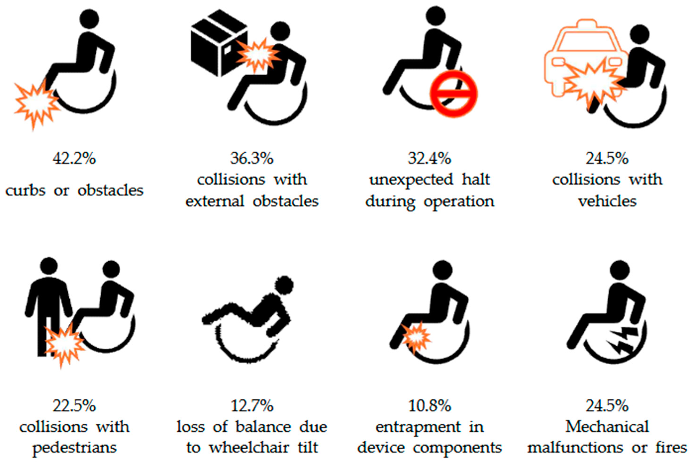 Applsci 15 01534 g001