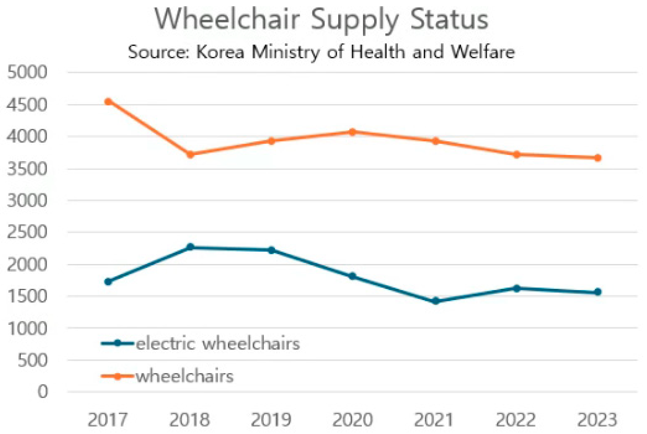 Applsci 15 01534 g002