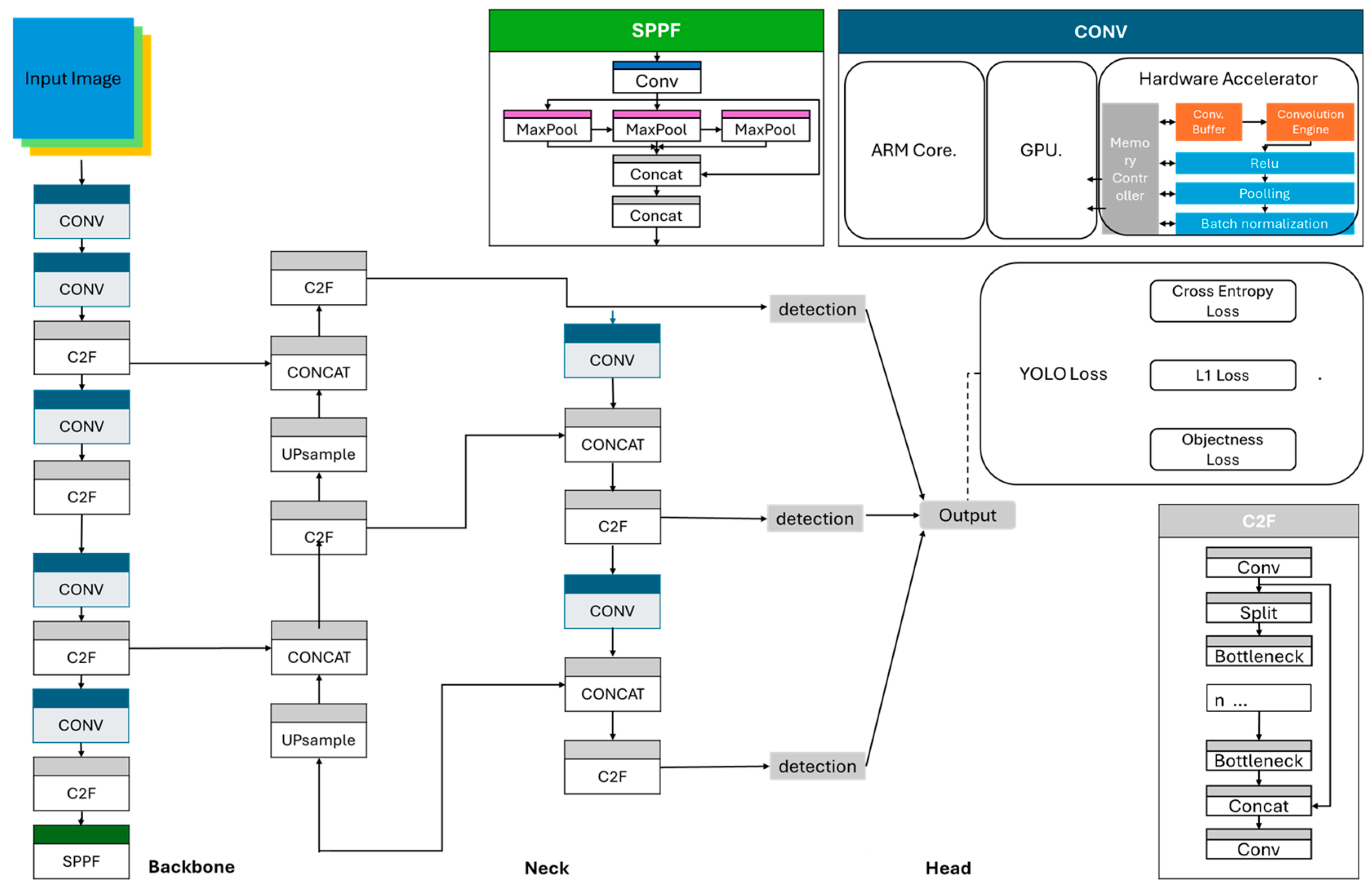 Applsci 15 01534 g005