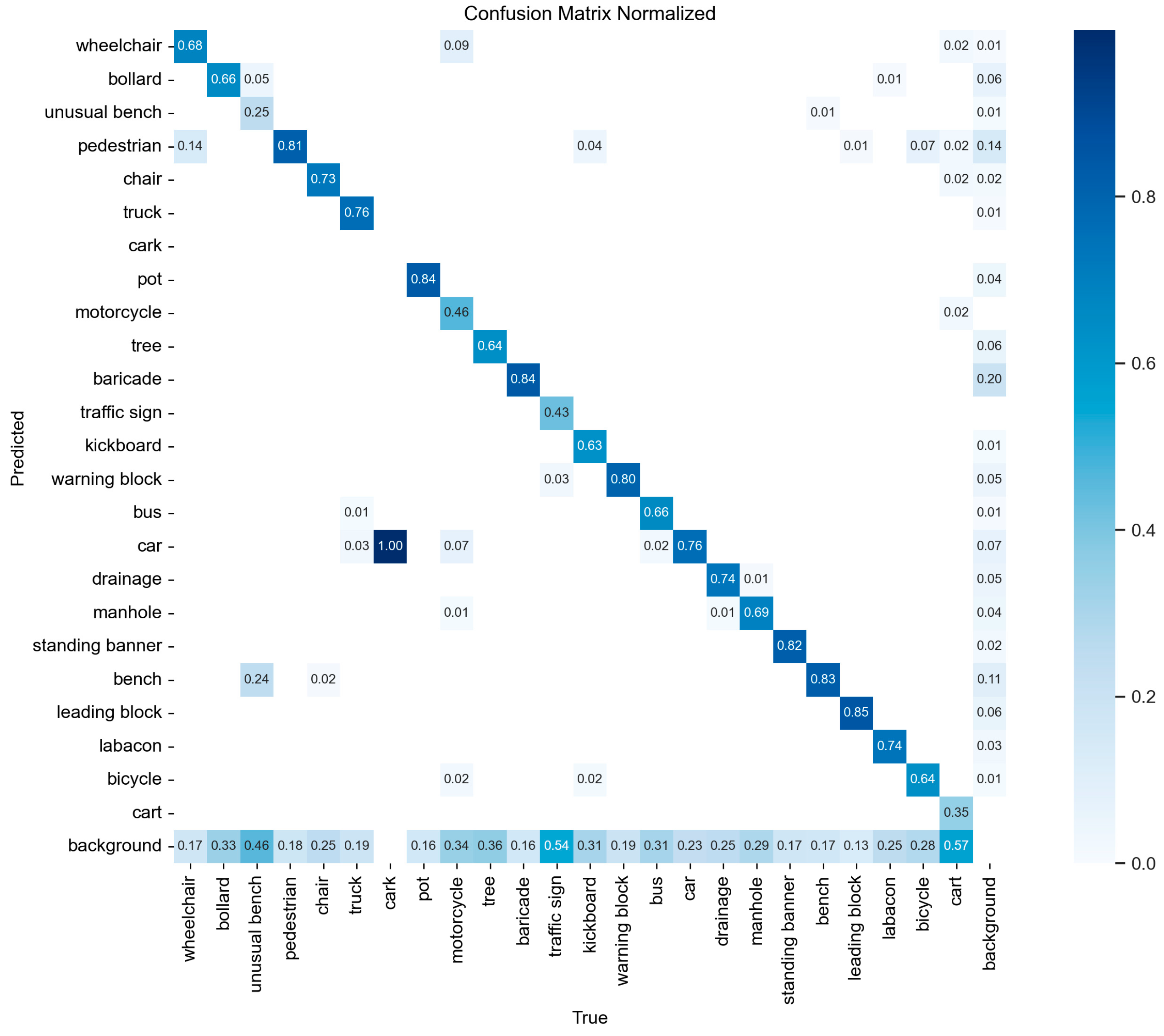 Applsci 15 01534 g014