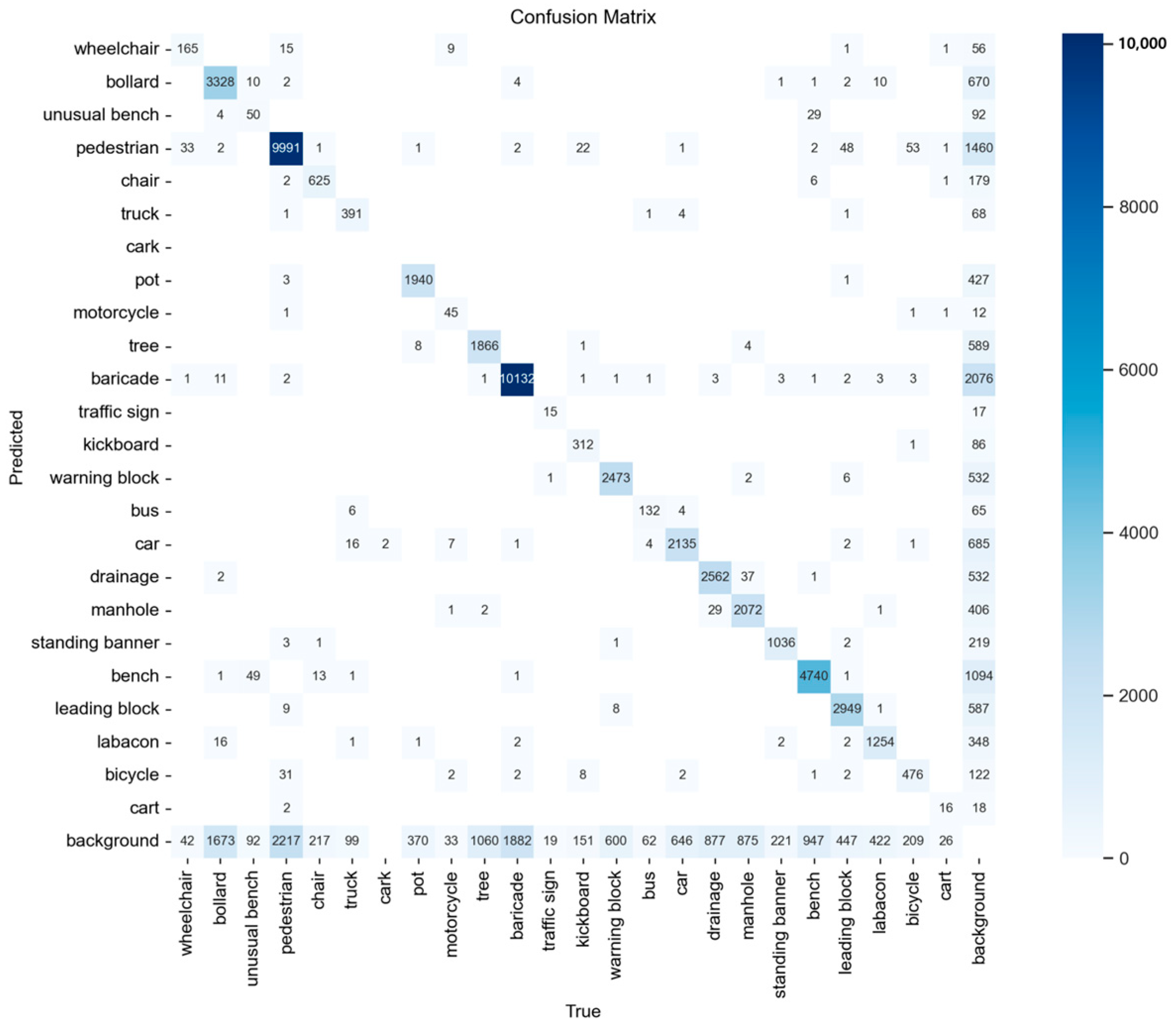 Applsci 15 01534 g015