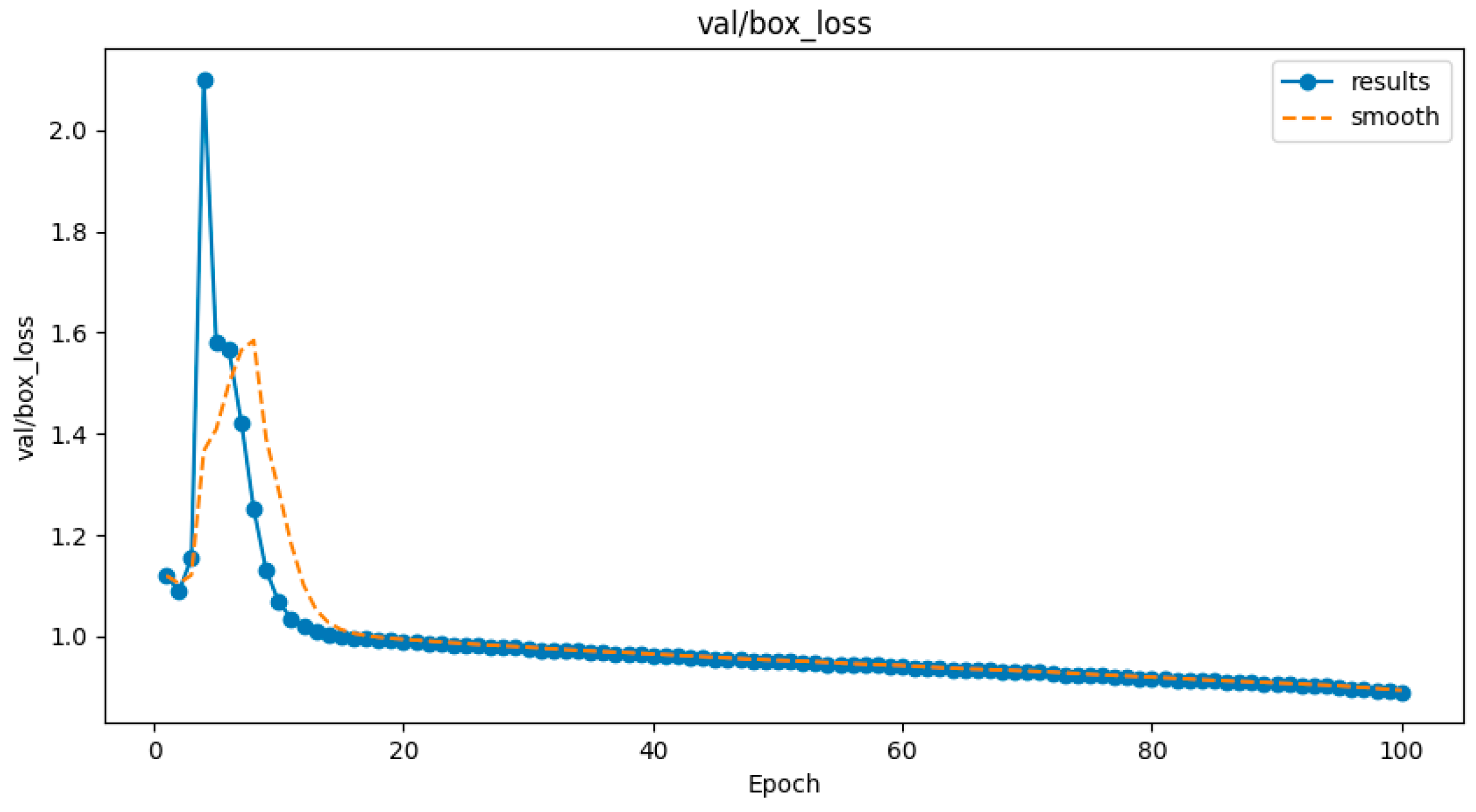 Applsci 15 01534 g024