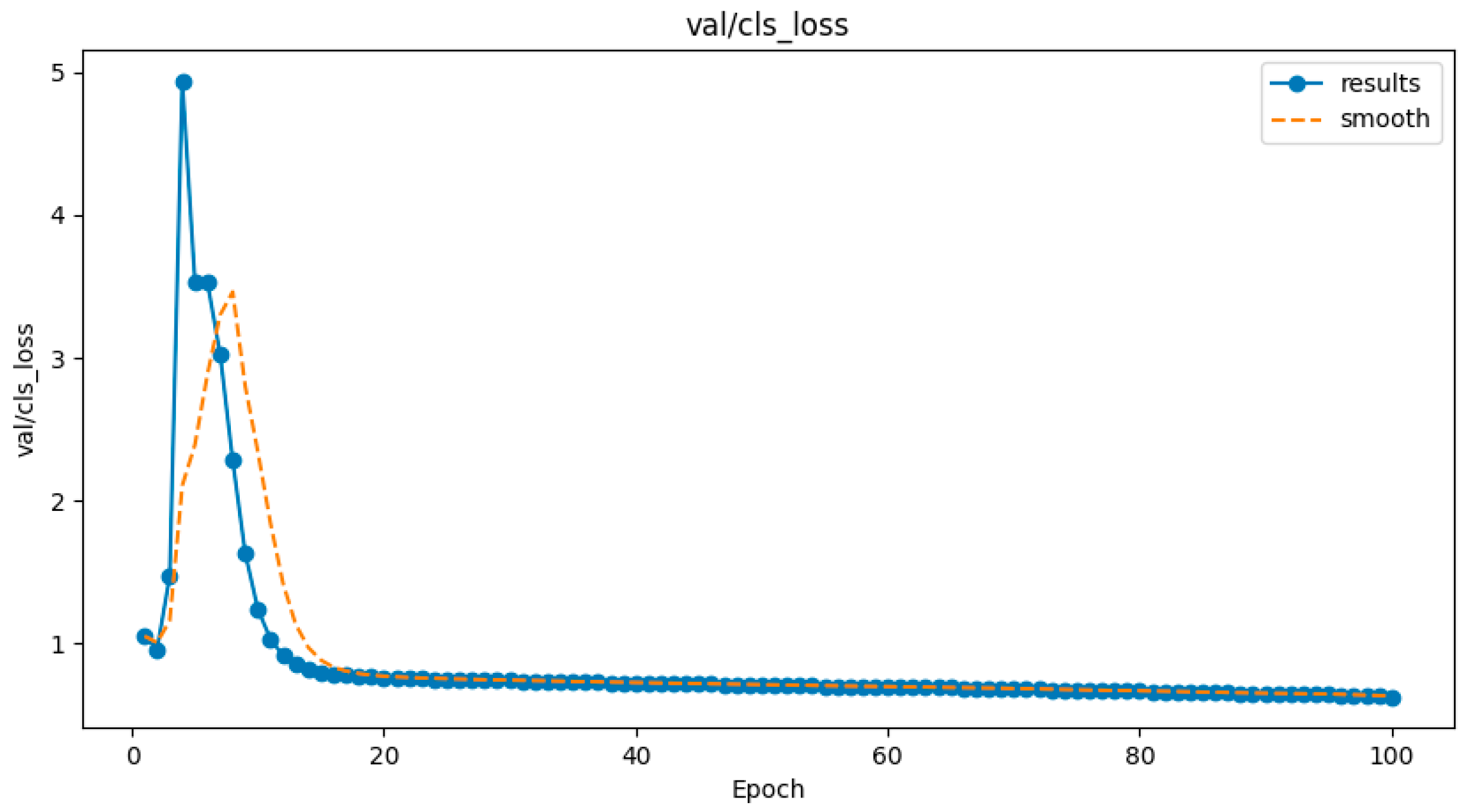 Applsci 15 01534 g025