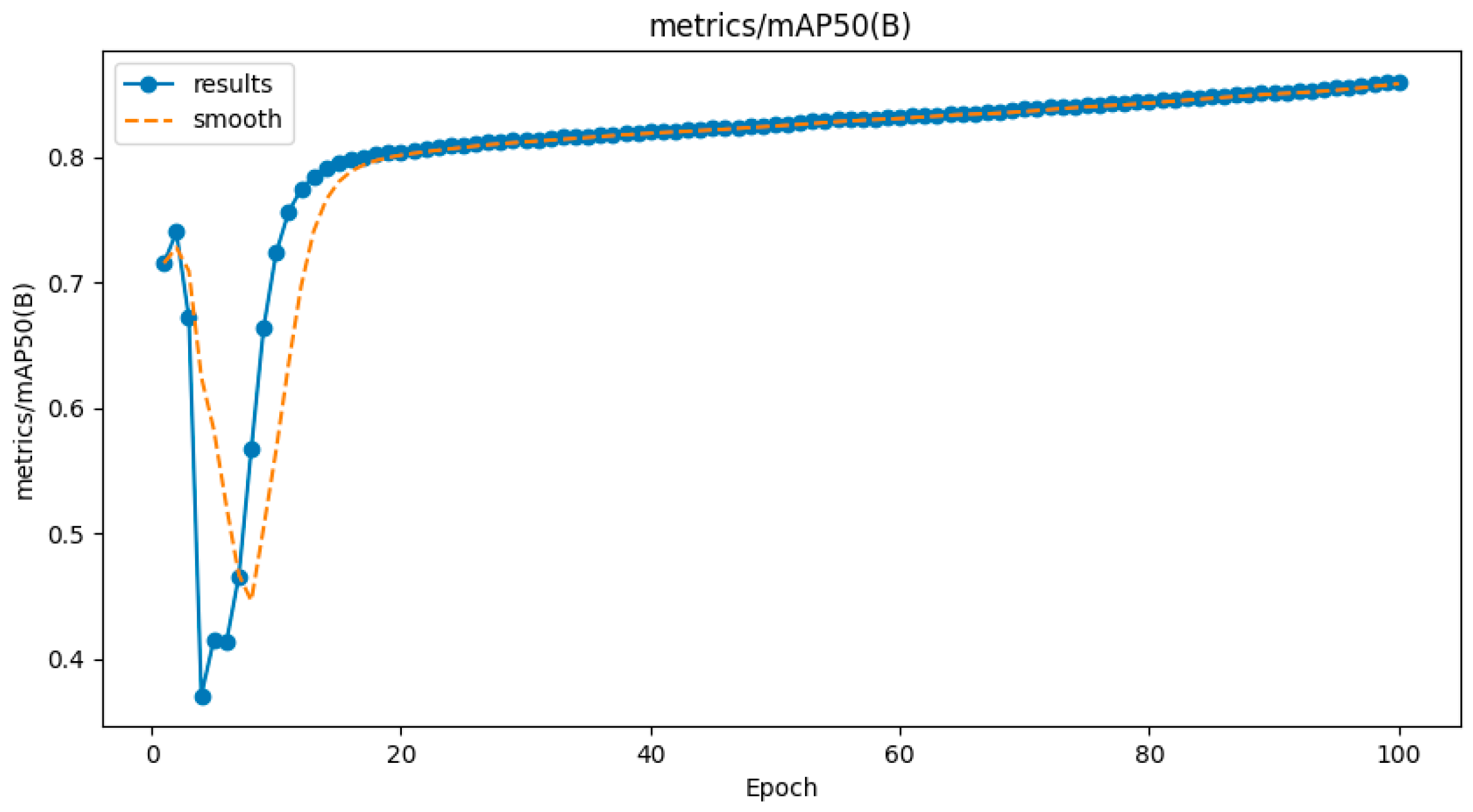 Applsci 15 01534 g027
