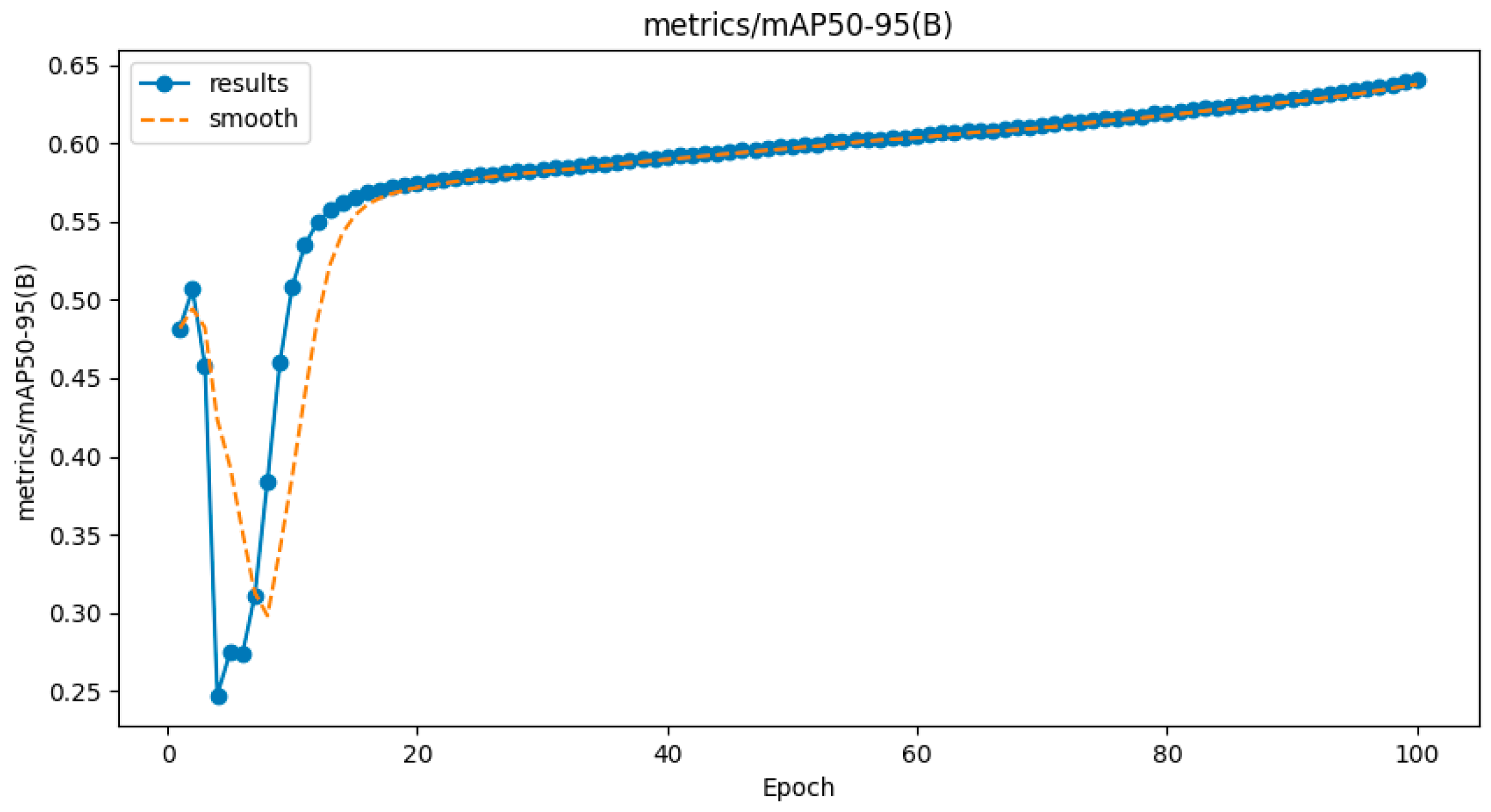 Applsci 15 01534 g028
