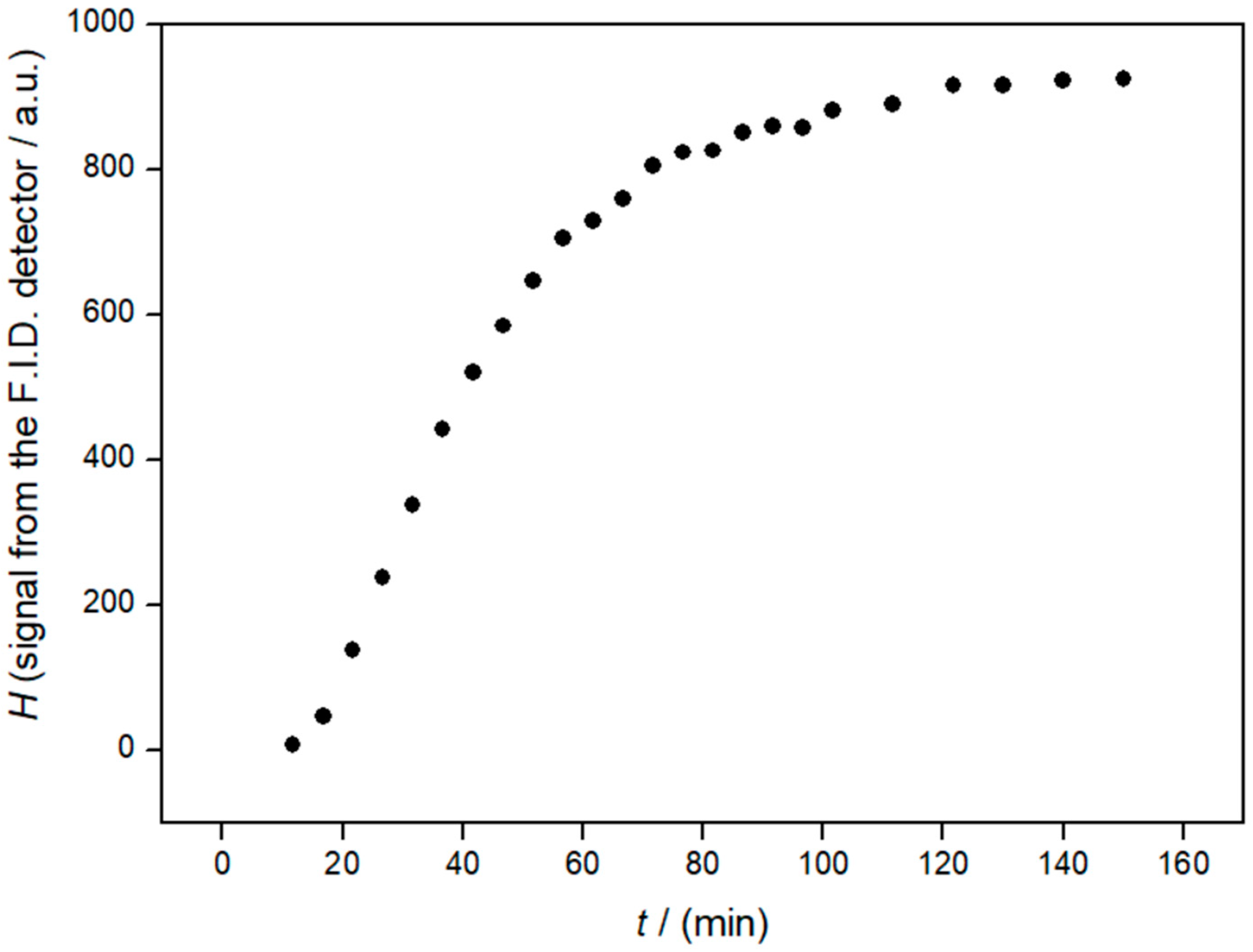 Applsci 15 01536 g003 Applsci 15 01536 g003