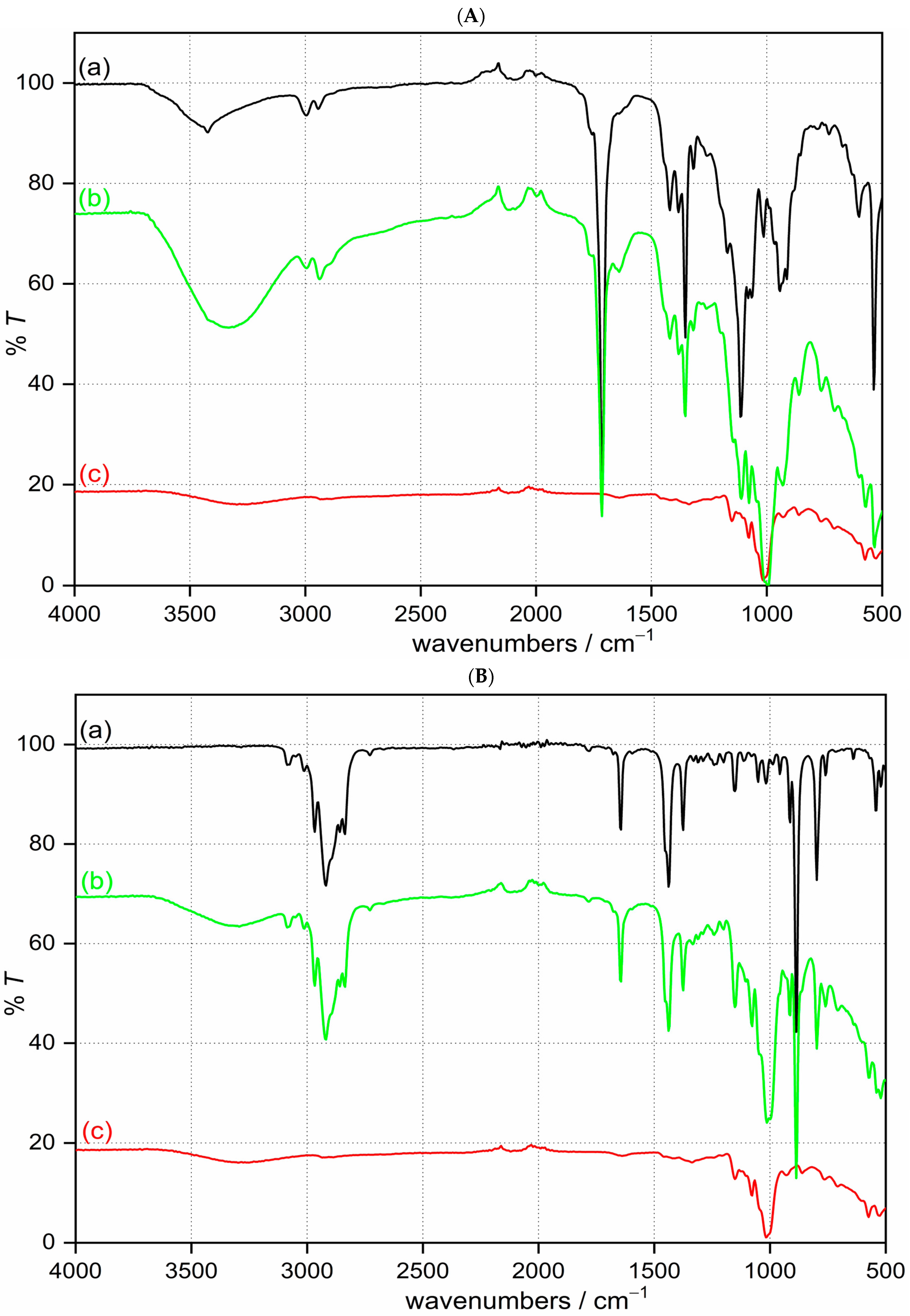 Applsci 15 01536 g006 Applsci 15 01536 g006