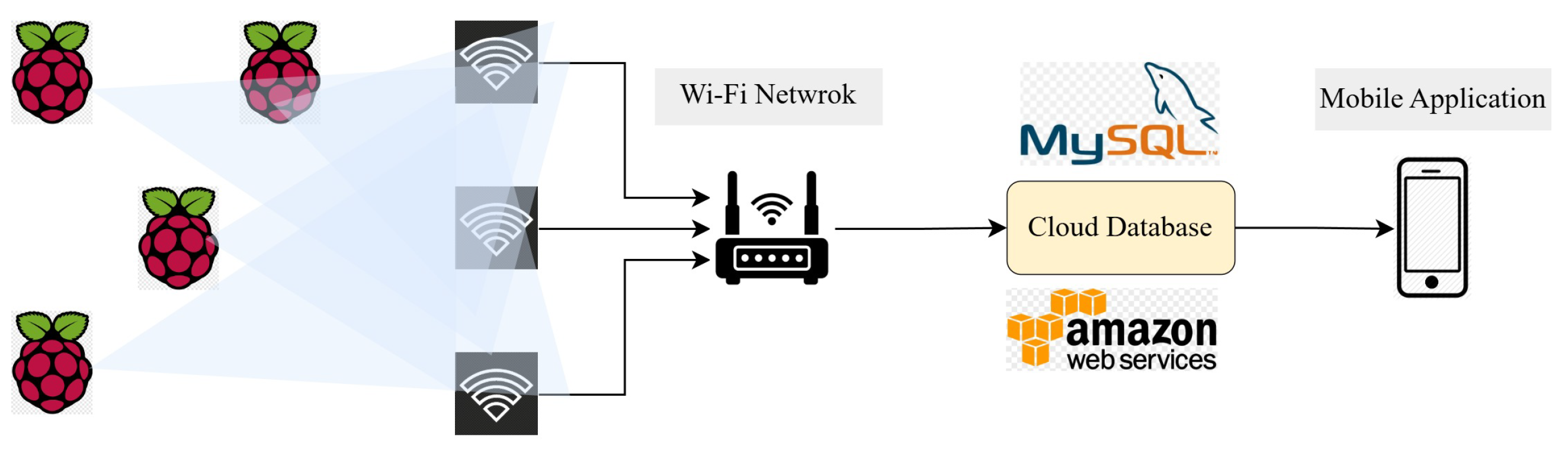 Applsci 15 01544 g007