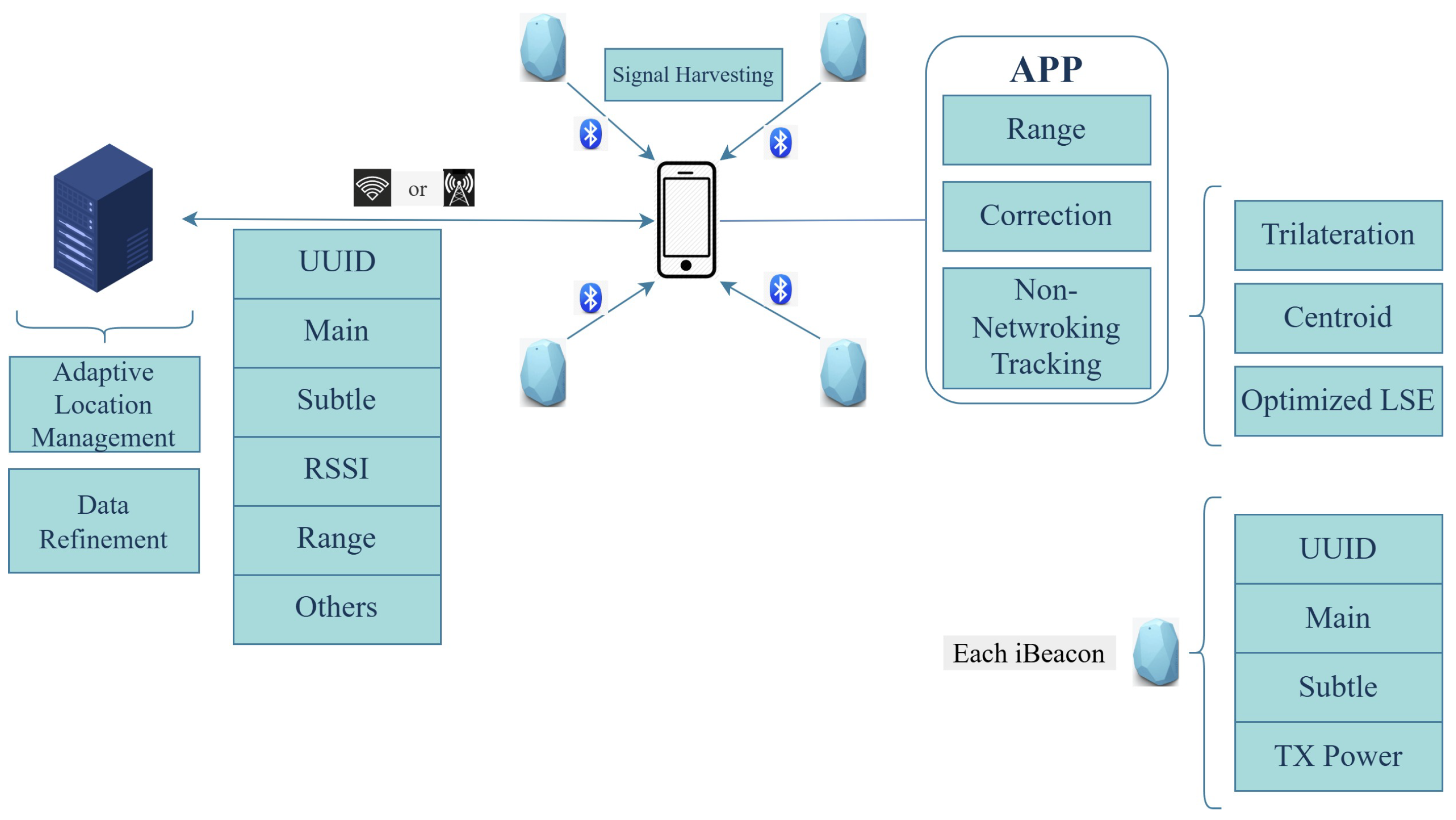 Applsci 15 01544 g010