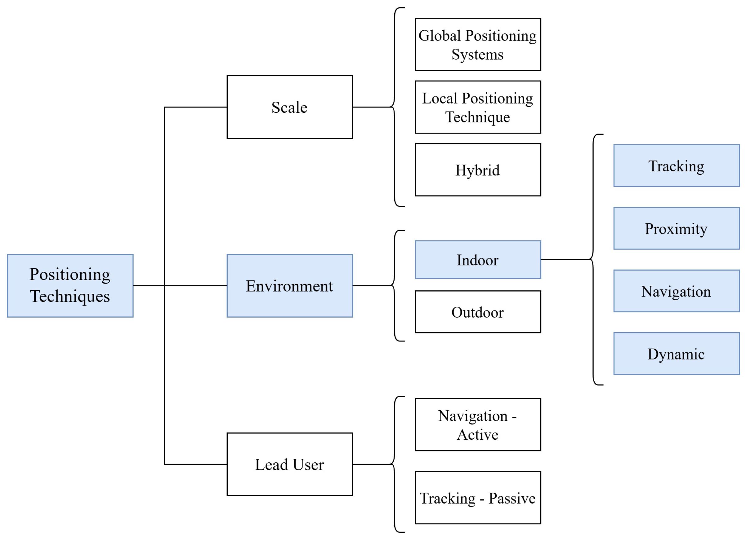 Applsci 15 01544 g012