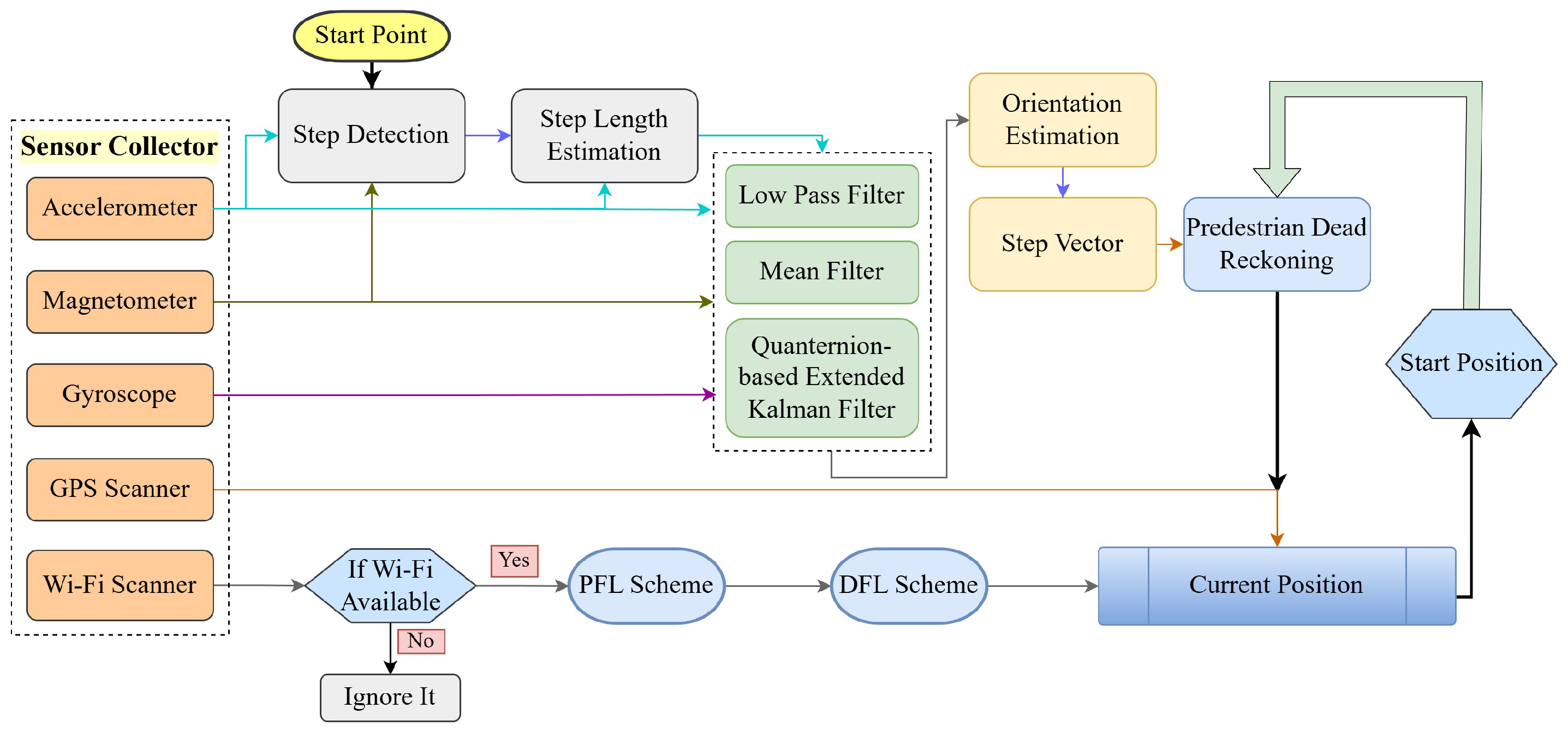 Applsci 15 01544 g013