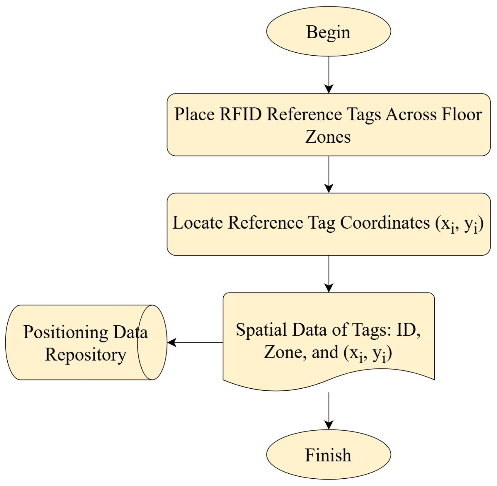 Applsci 15 01544 g016