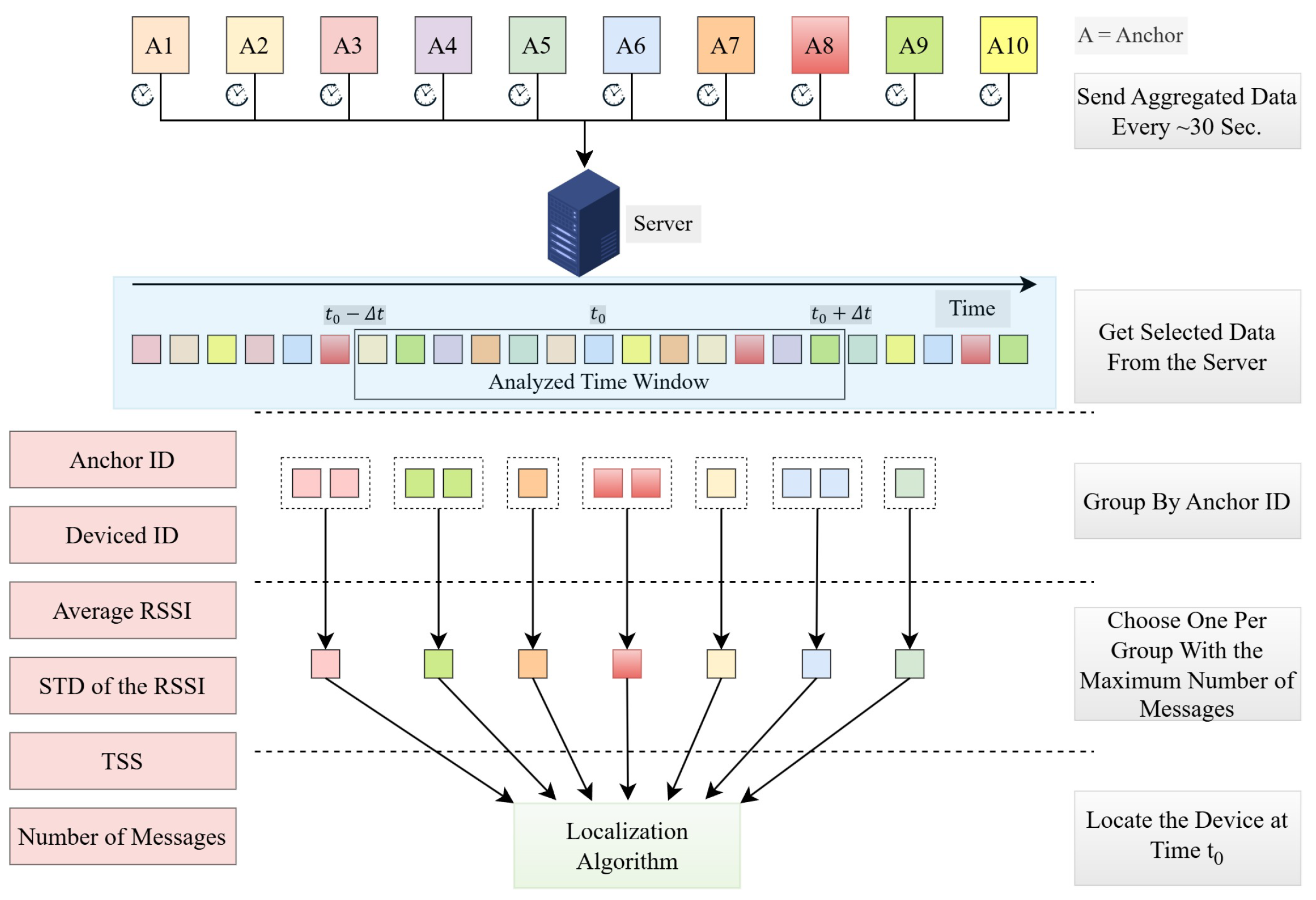 Applsci 15 01544 g019