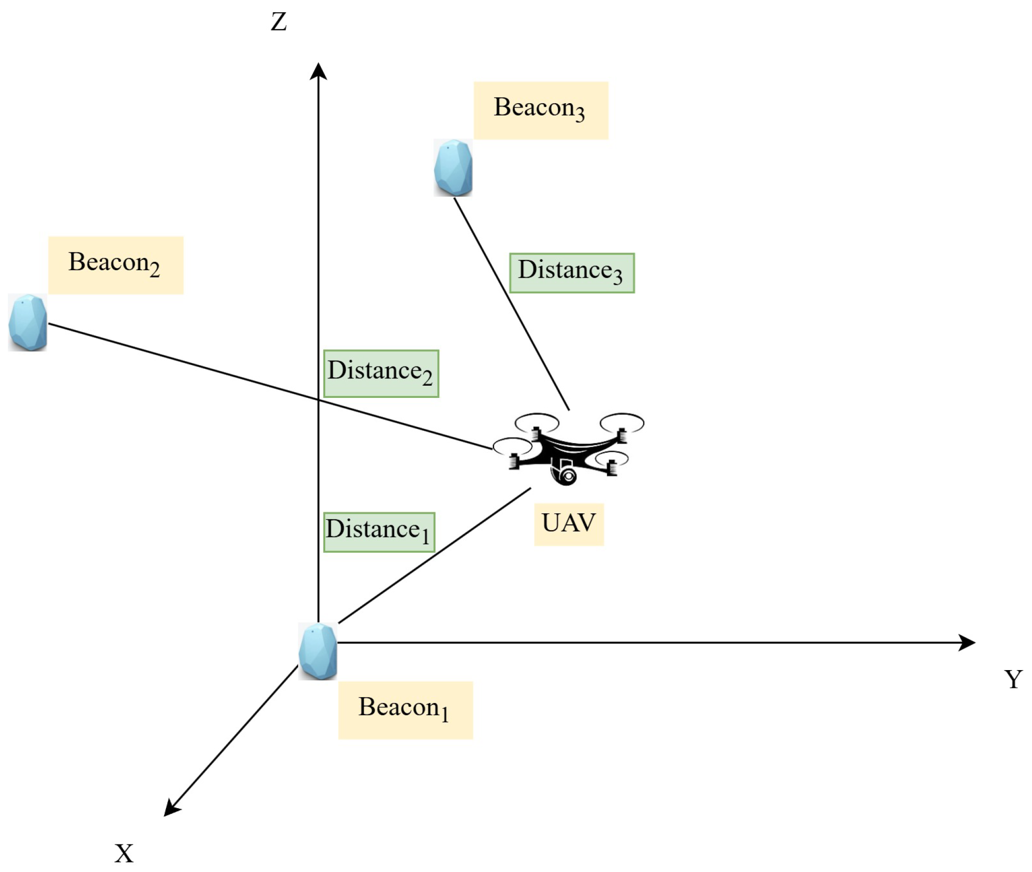 Applsci 15 01544 g025