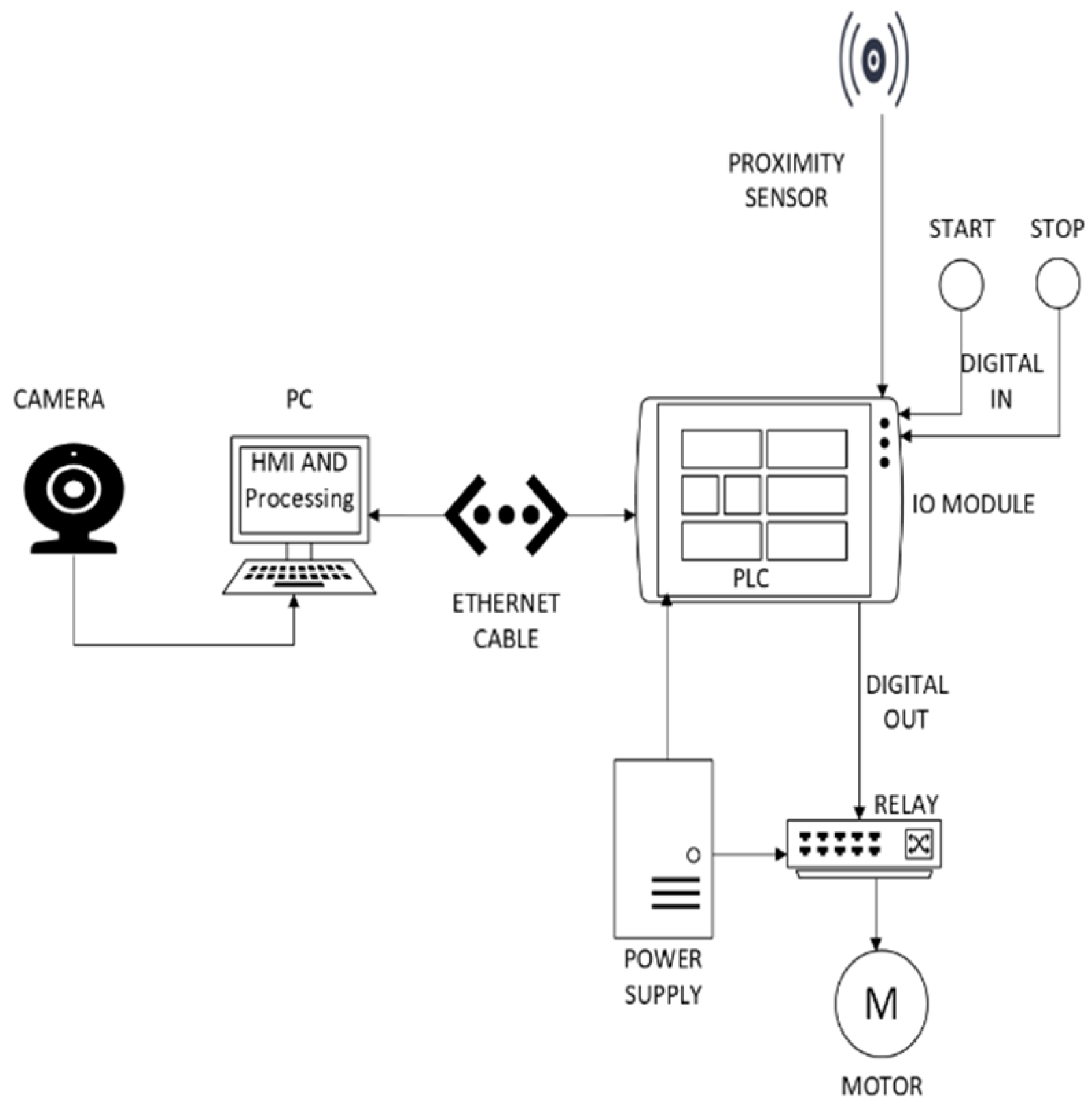 Applsci 15 01550 g007