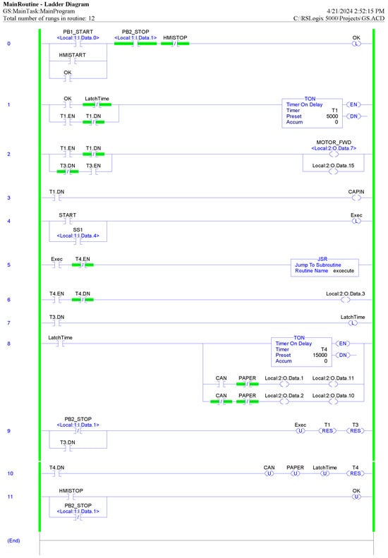 Applsci 15 01550 g010