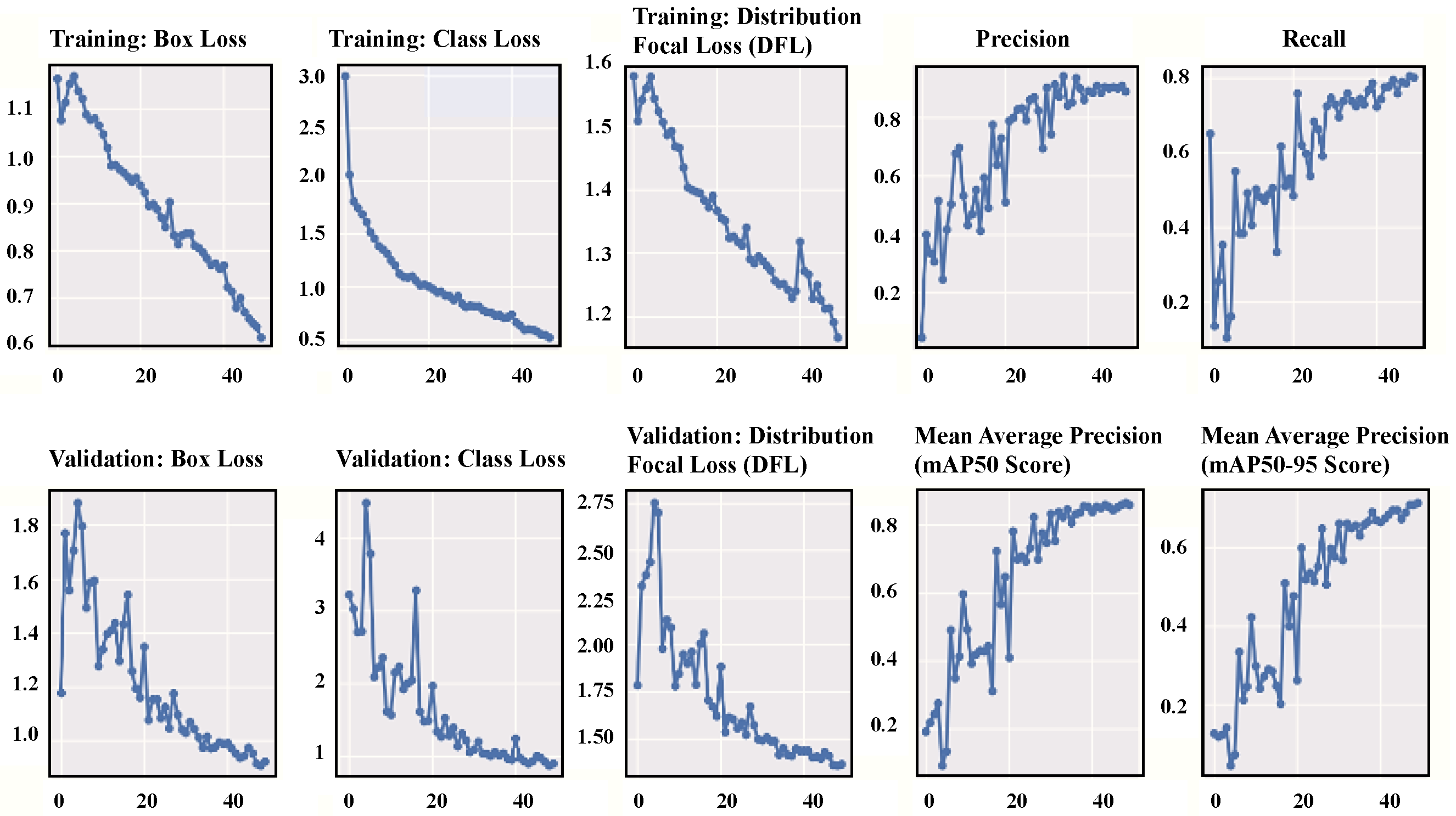 Applsci 15 01550 g015