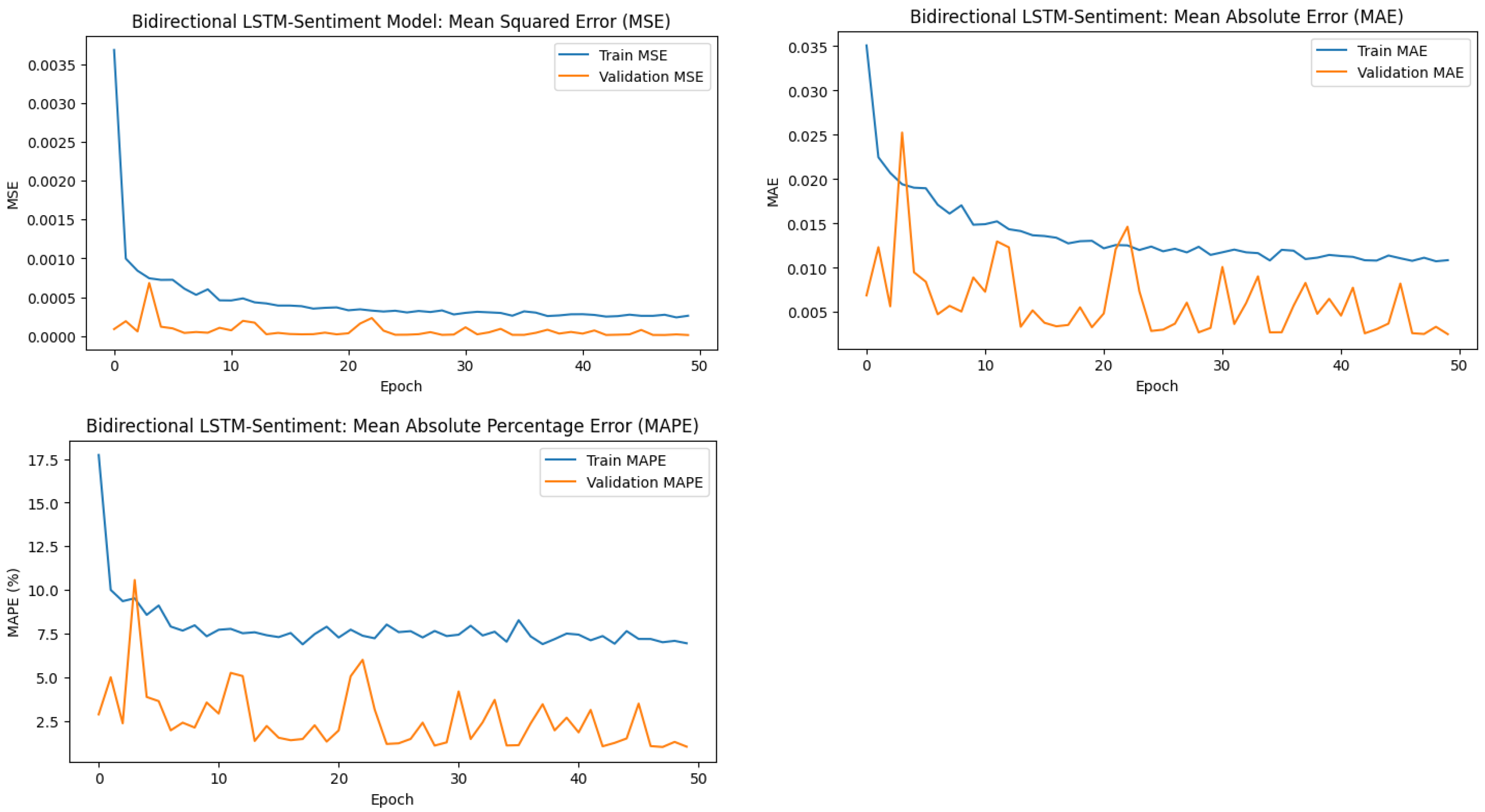Applsci 15 01554 g004