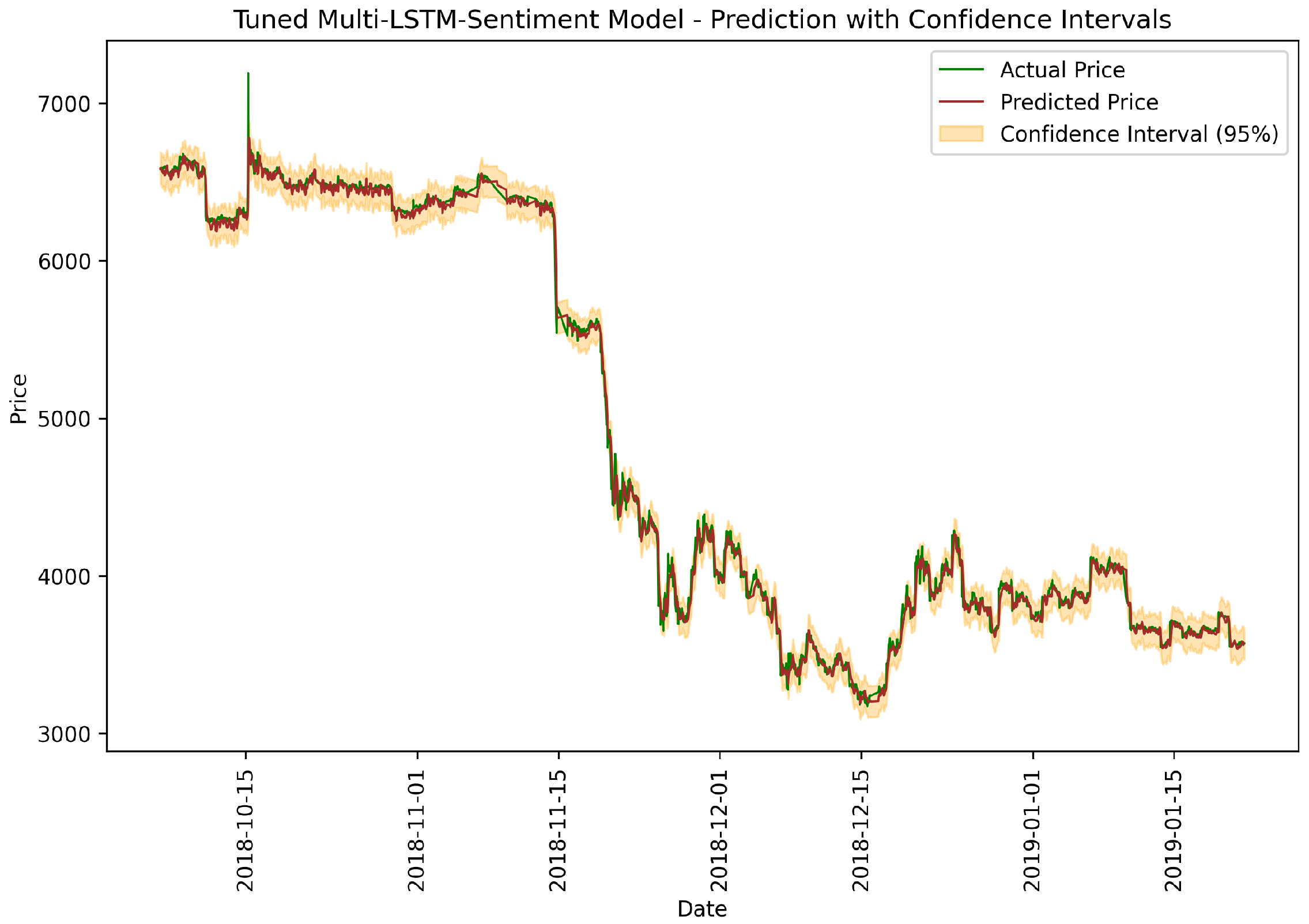 Applsci 15 01554 g008