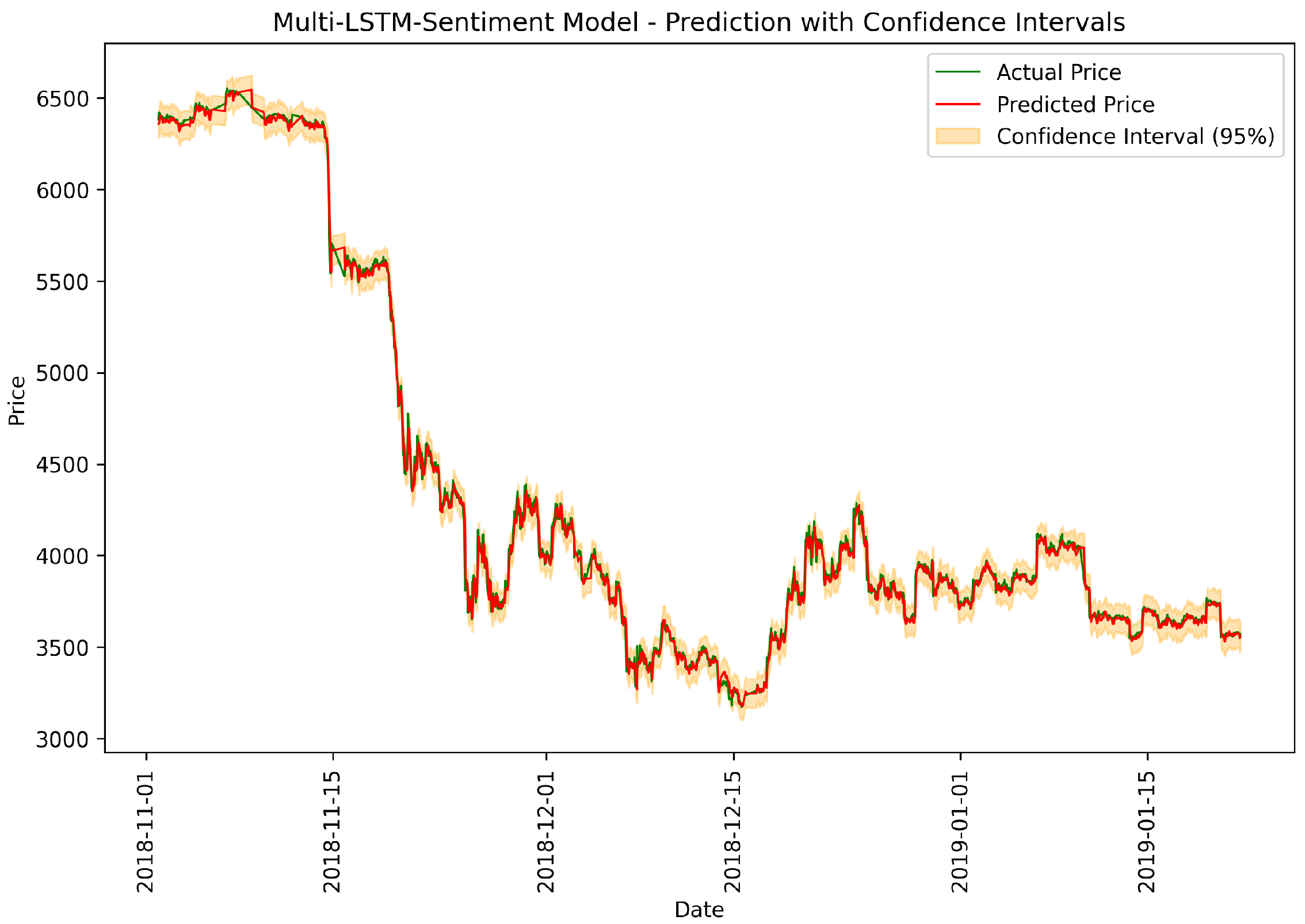 Applsci 15 01554 g013