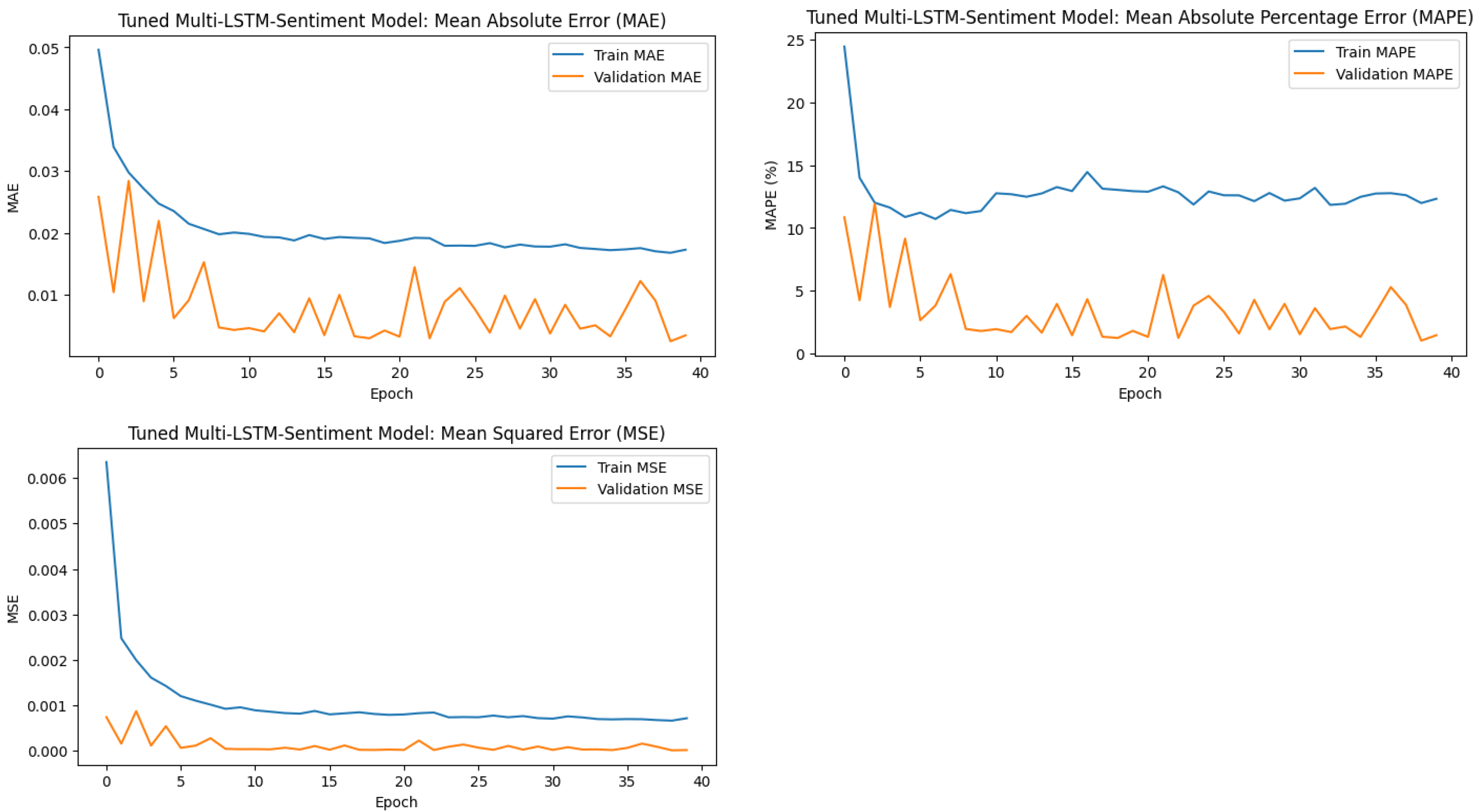 Applsci 15 01554 g014