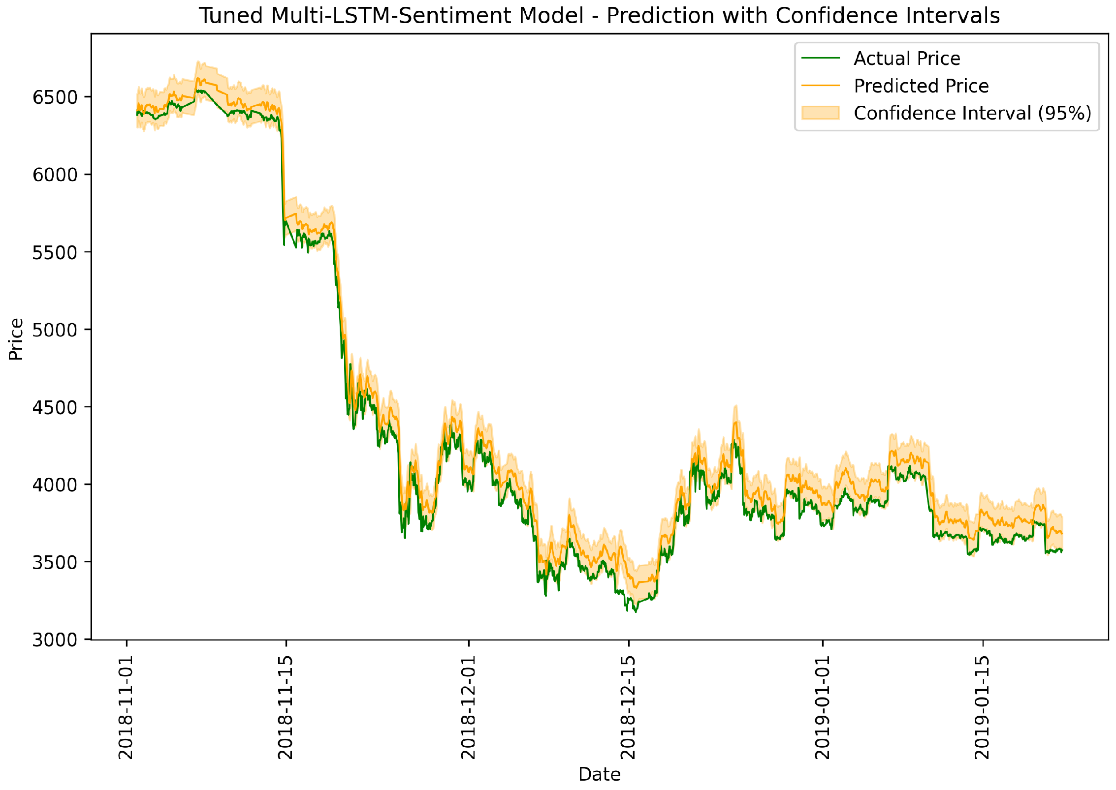 Applsci 15 01554 g015