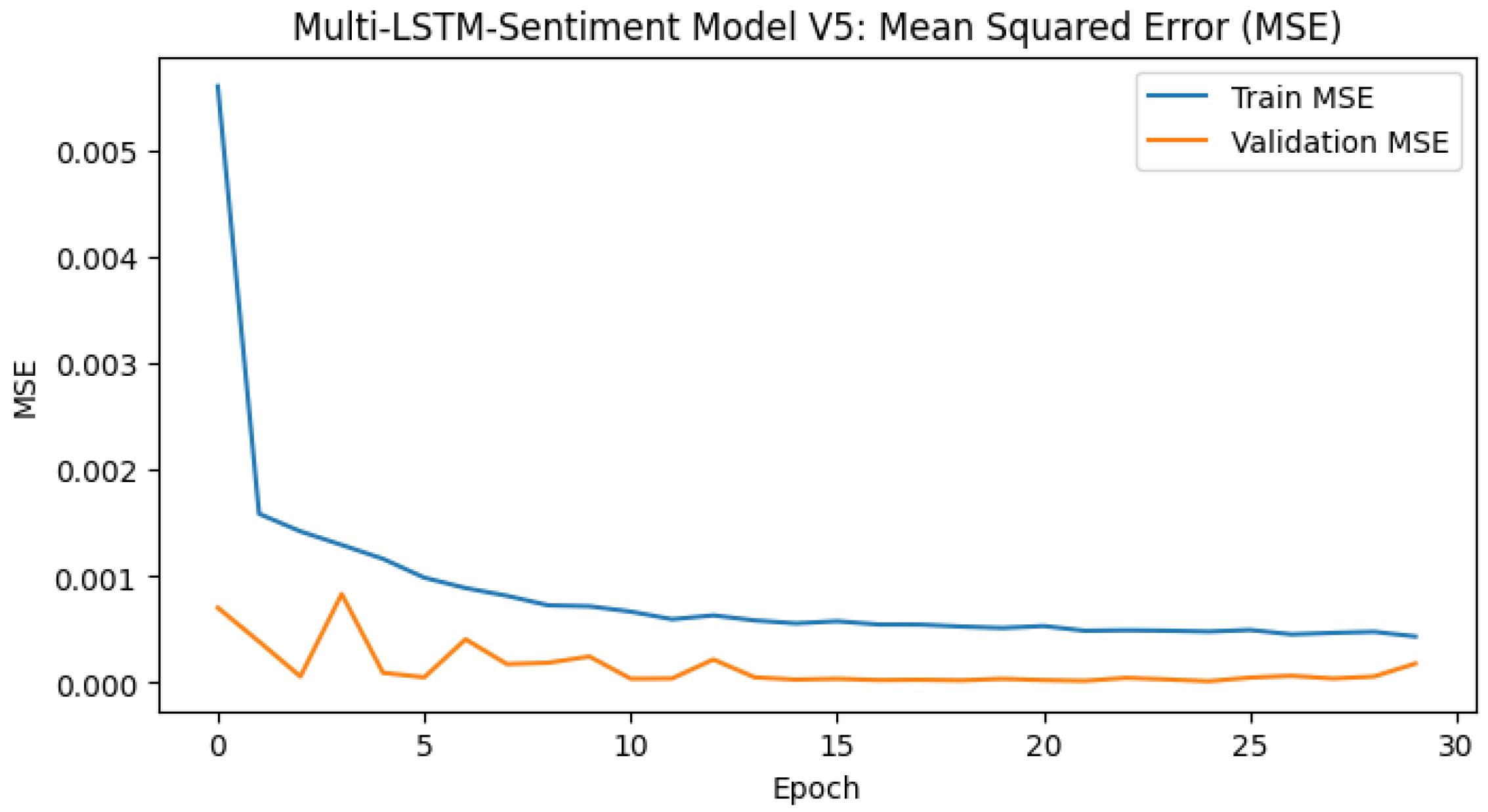 Applsci 15 01554 g016
