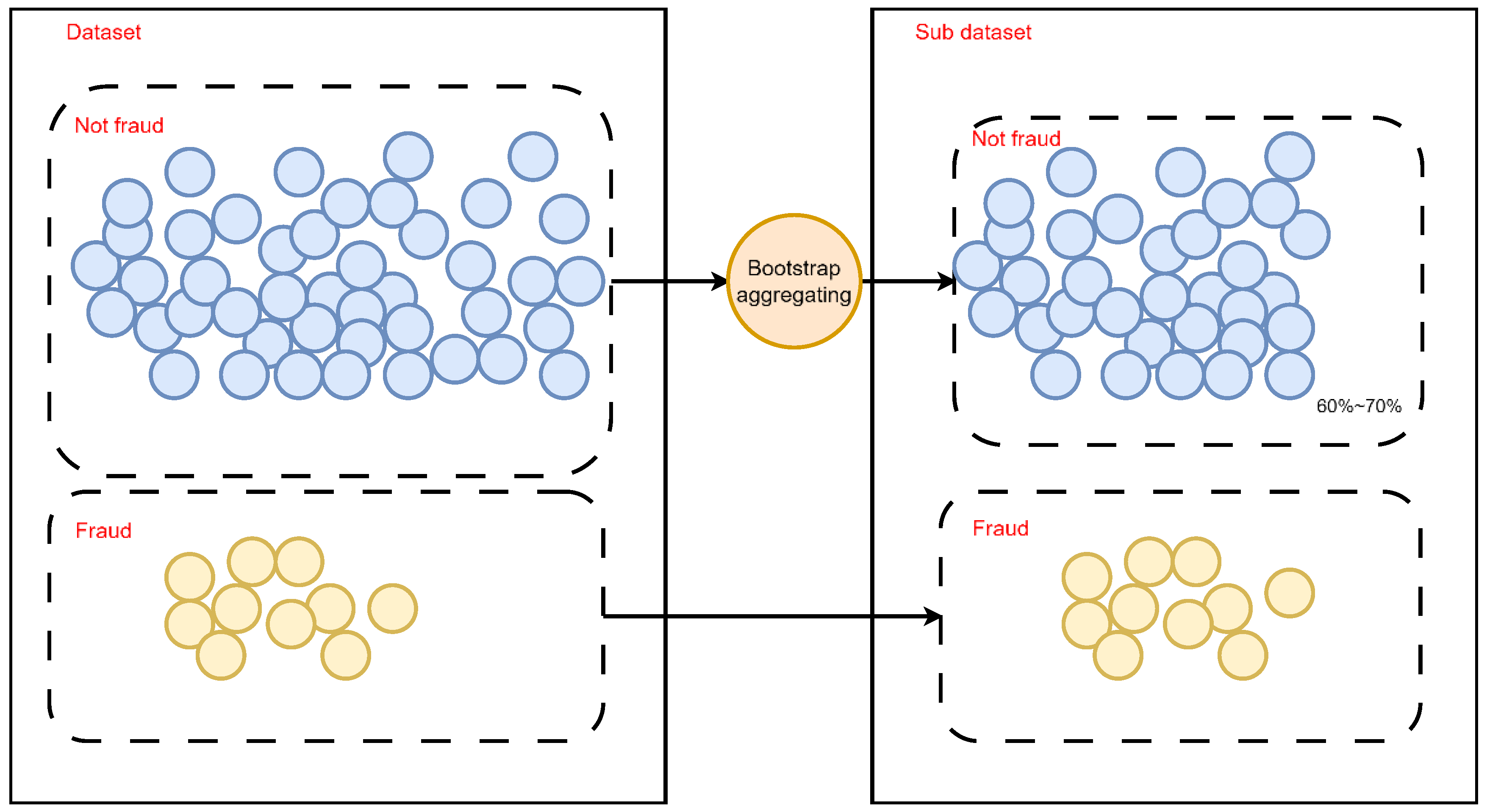 Applsci 15 01555 g006