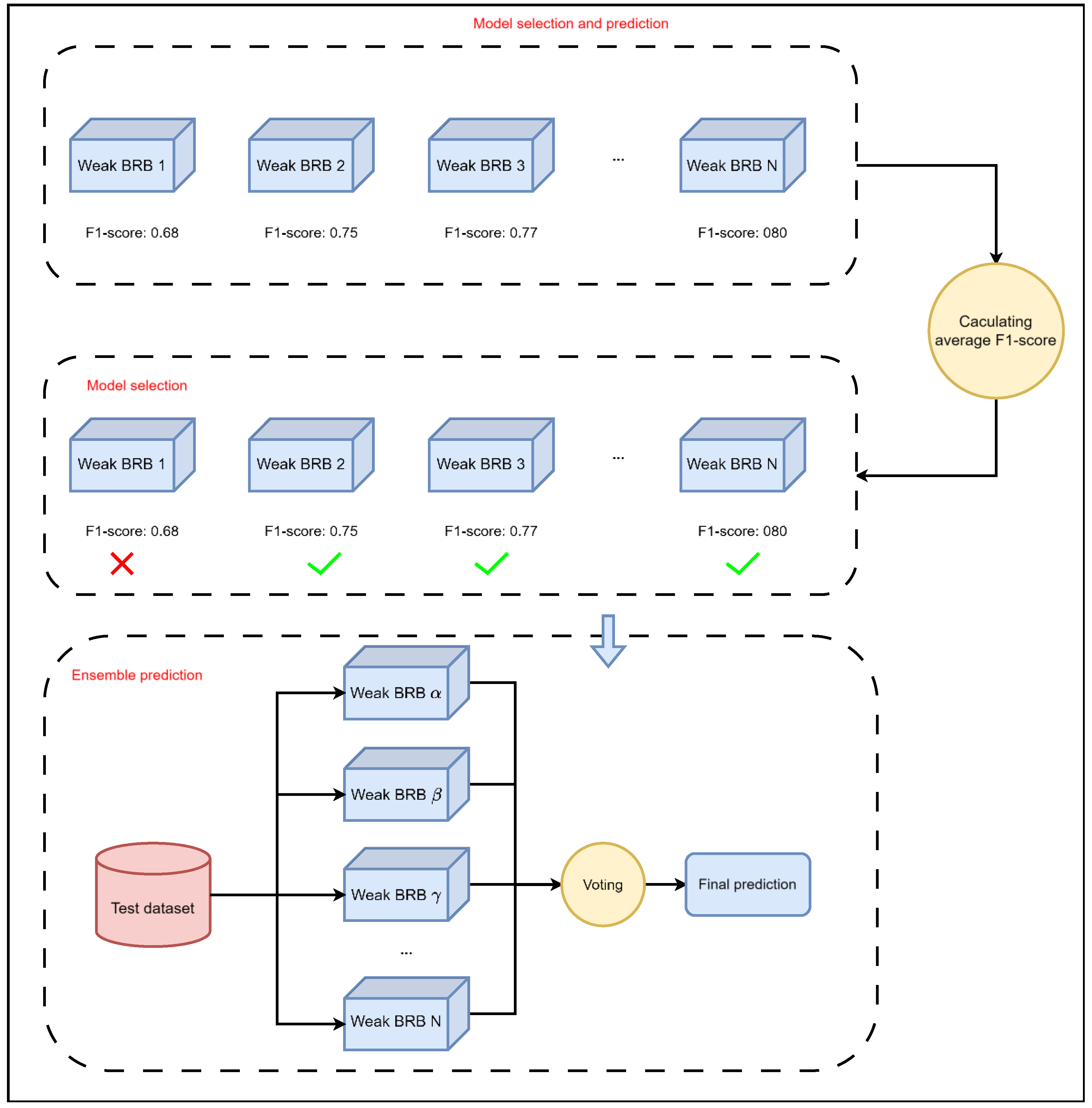 Applsci 15 01555 g007