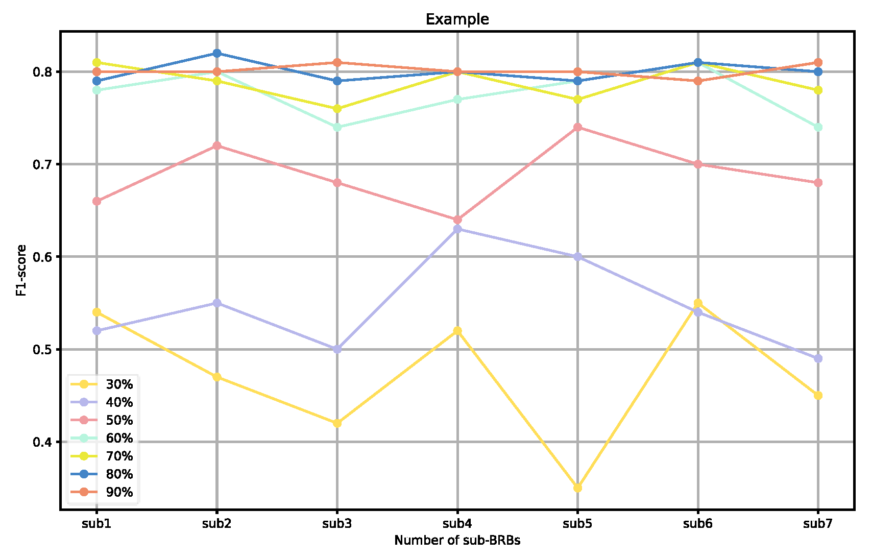 Applsci 15 01555 g009