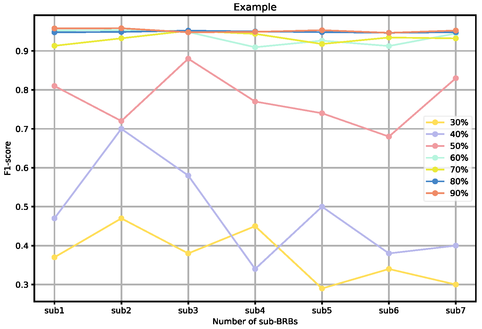 Applsci 15 01555 g010