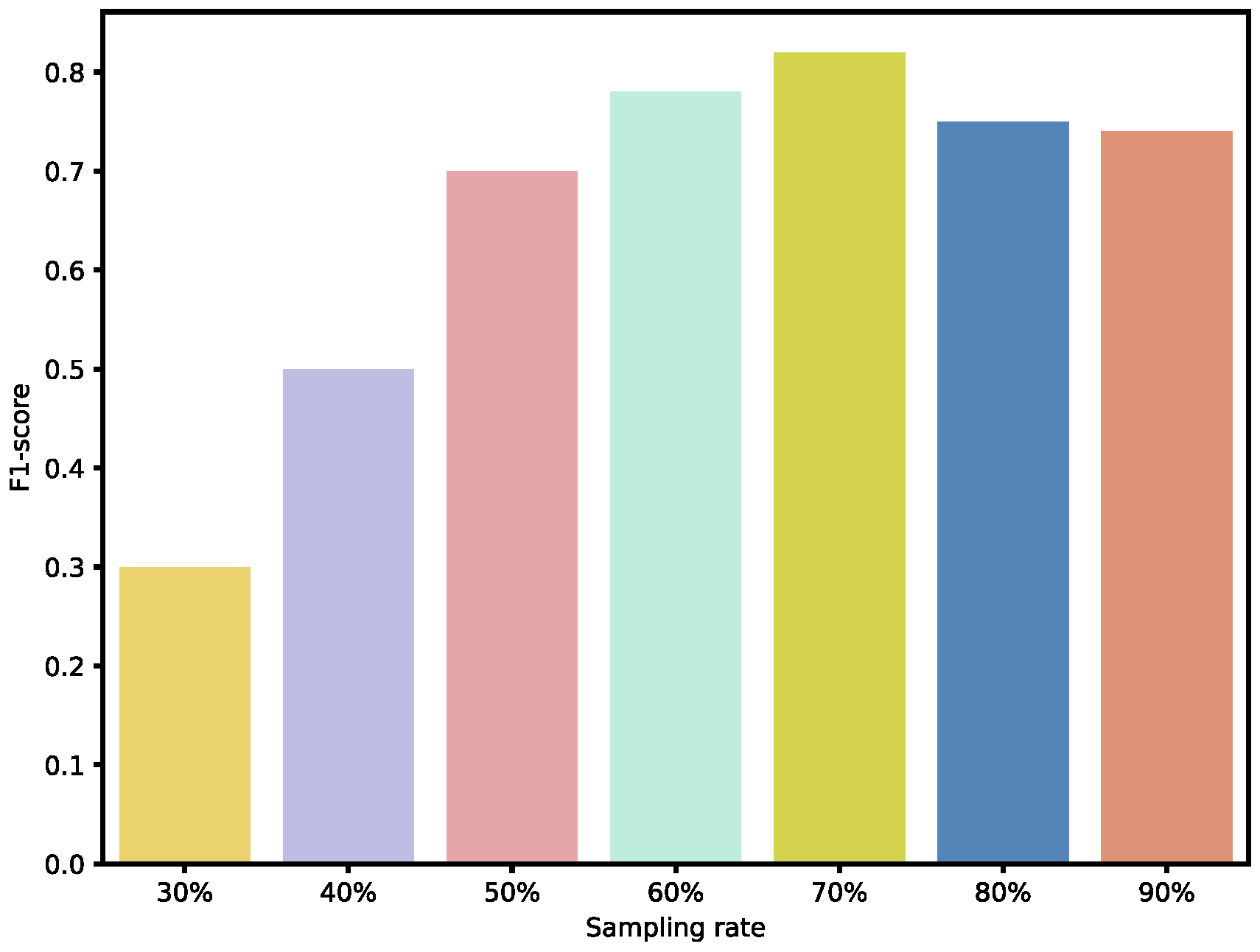 Applsci 15 01555 g011