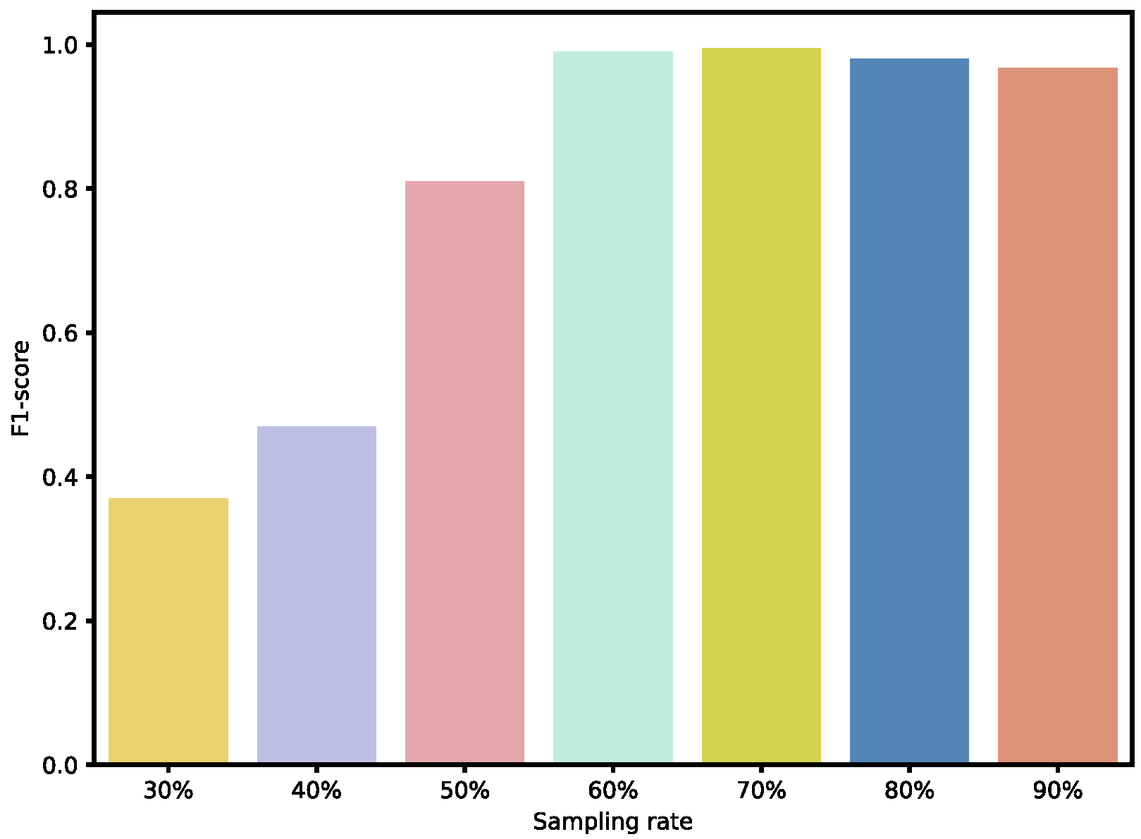 Applsci 15 01555 g012