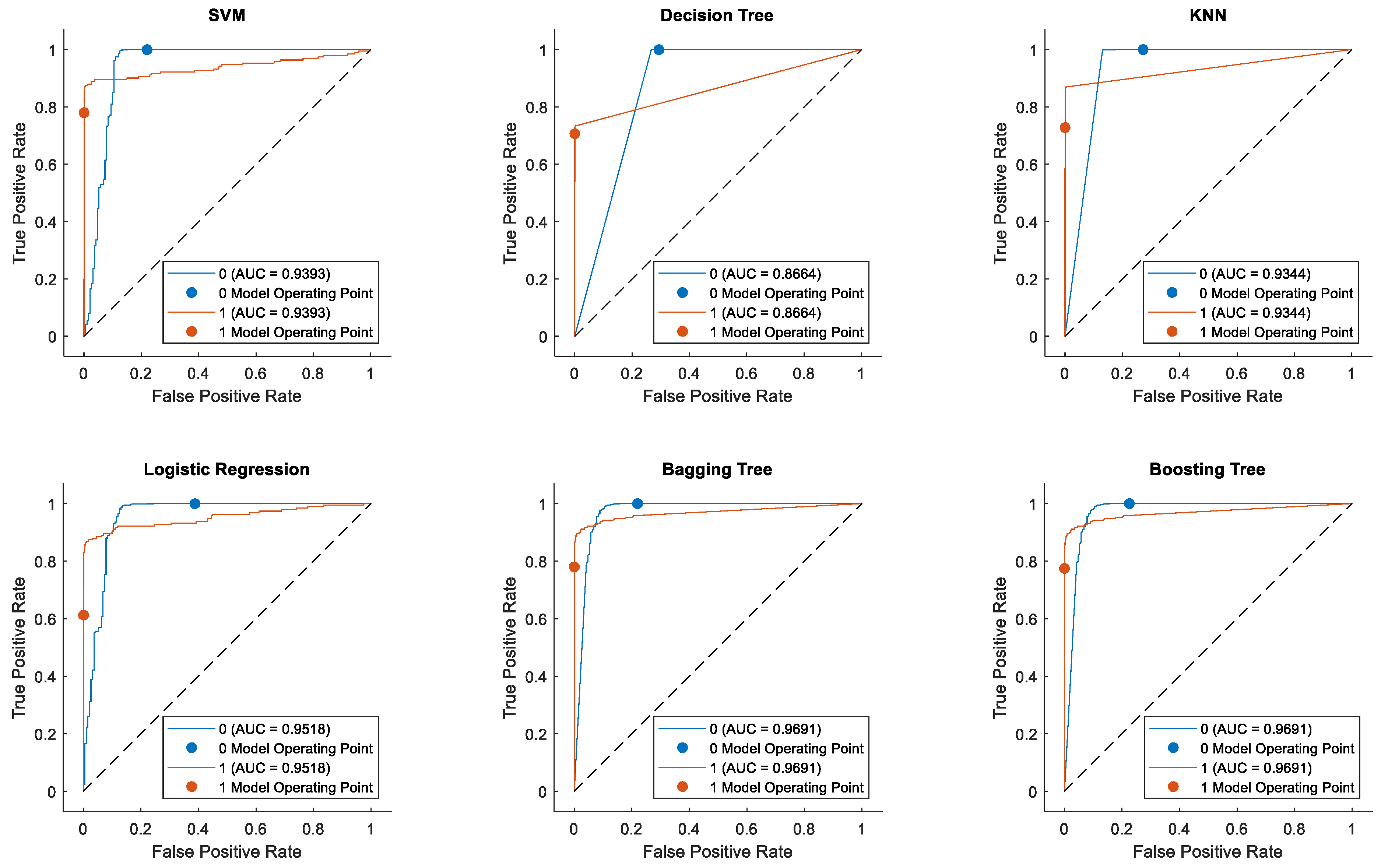Applsci 15 01555 g016