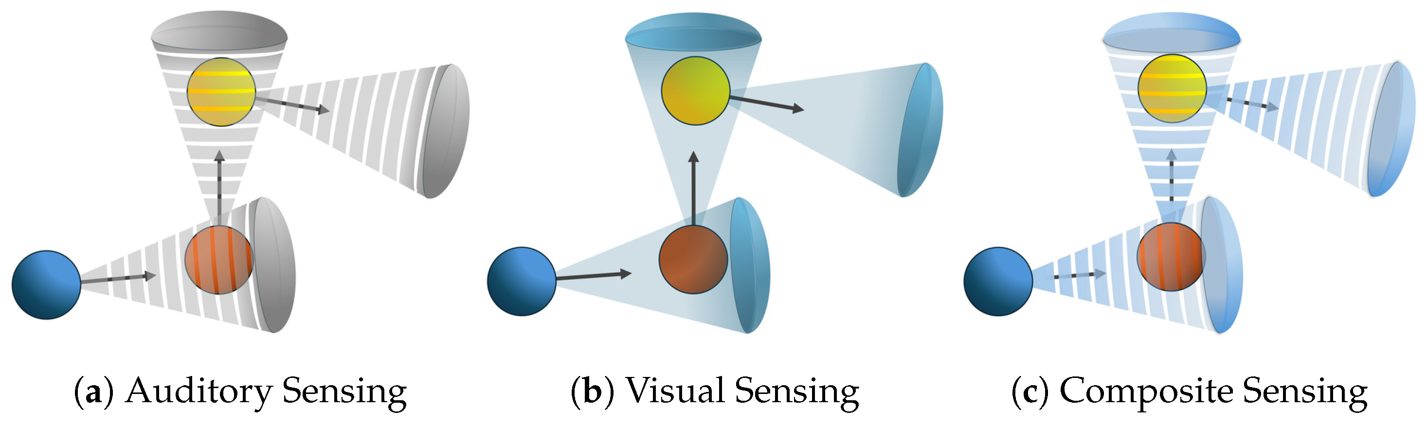Applsci 15 01556 g001
