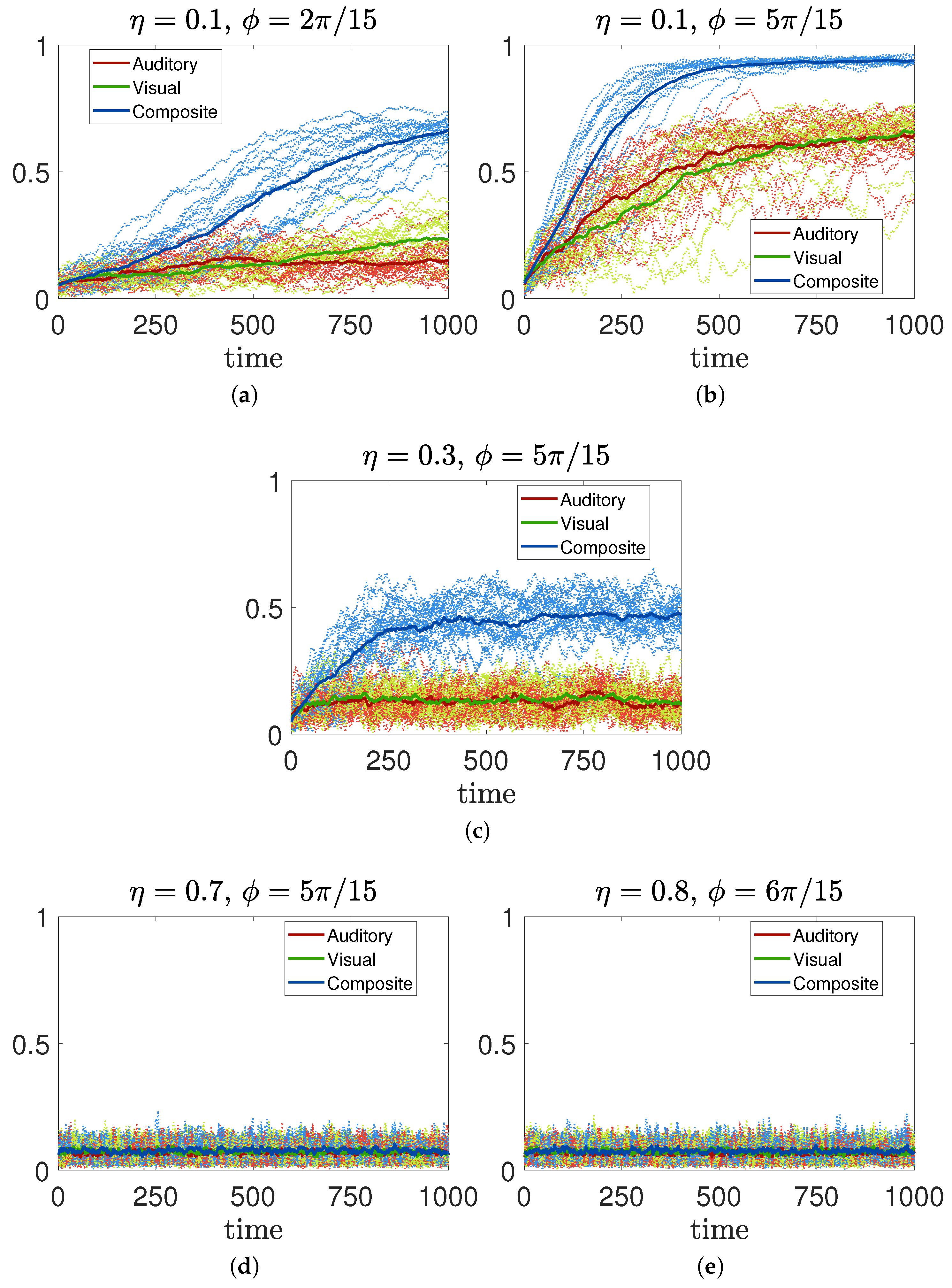 Applsci 15 01556 g003
