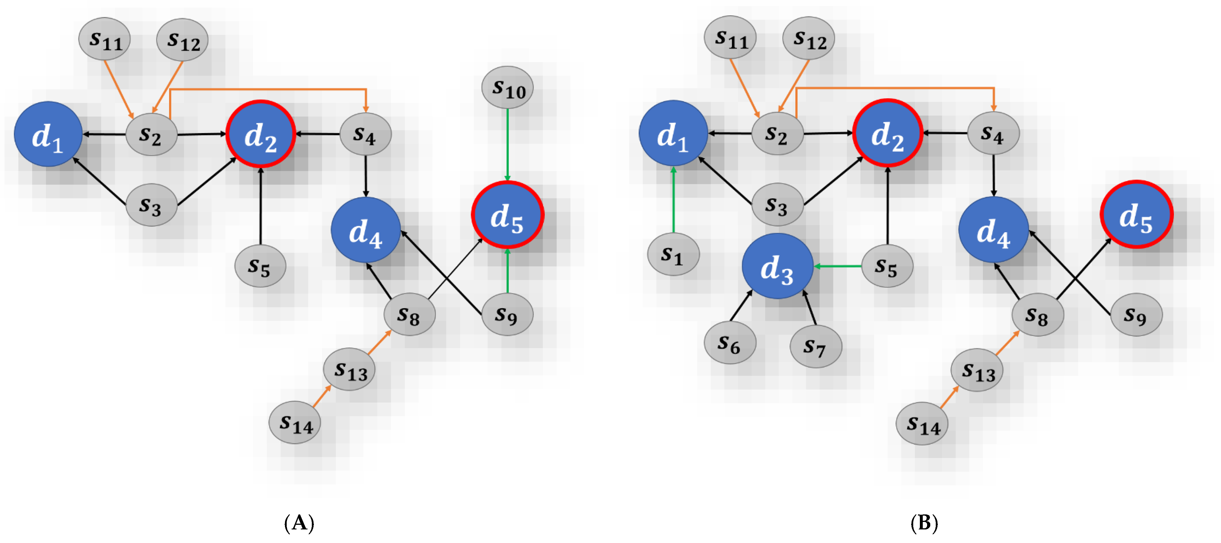 Applsci 15 01561 g004