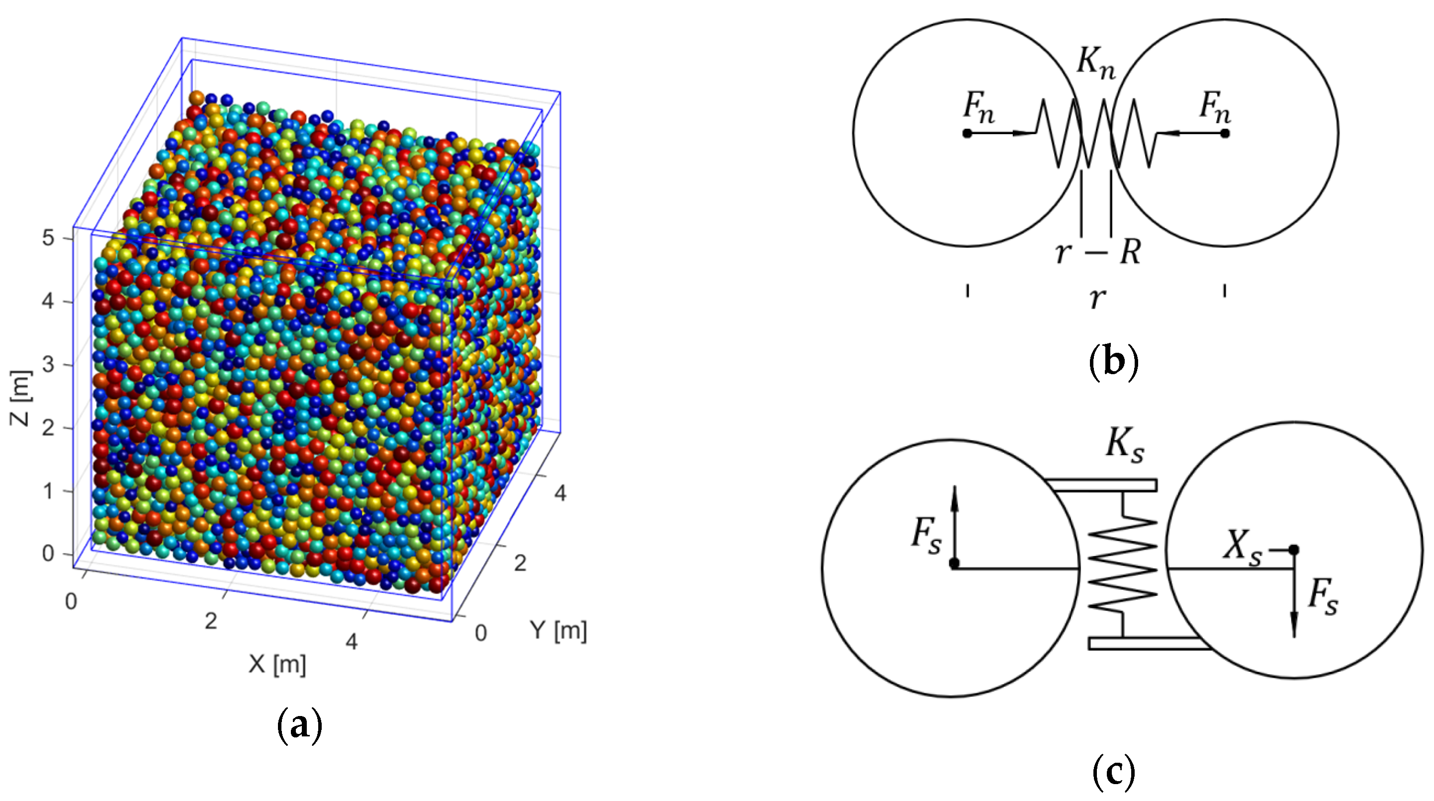 Applsci 15 01574 g002