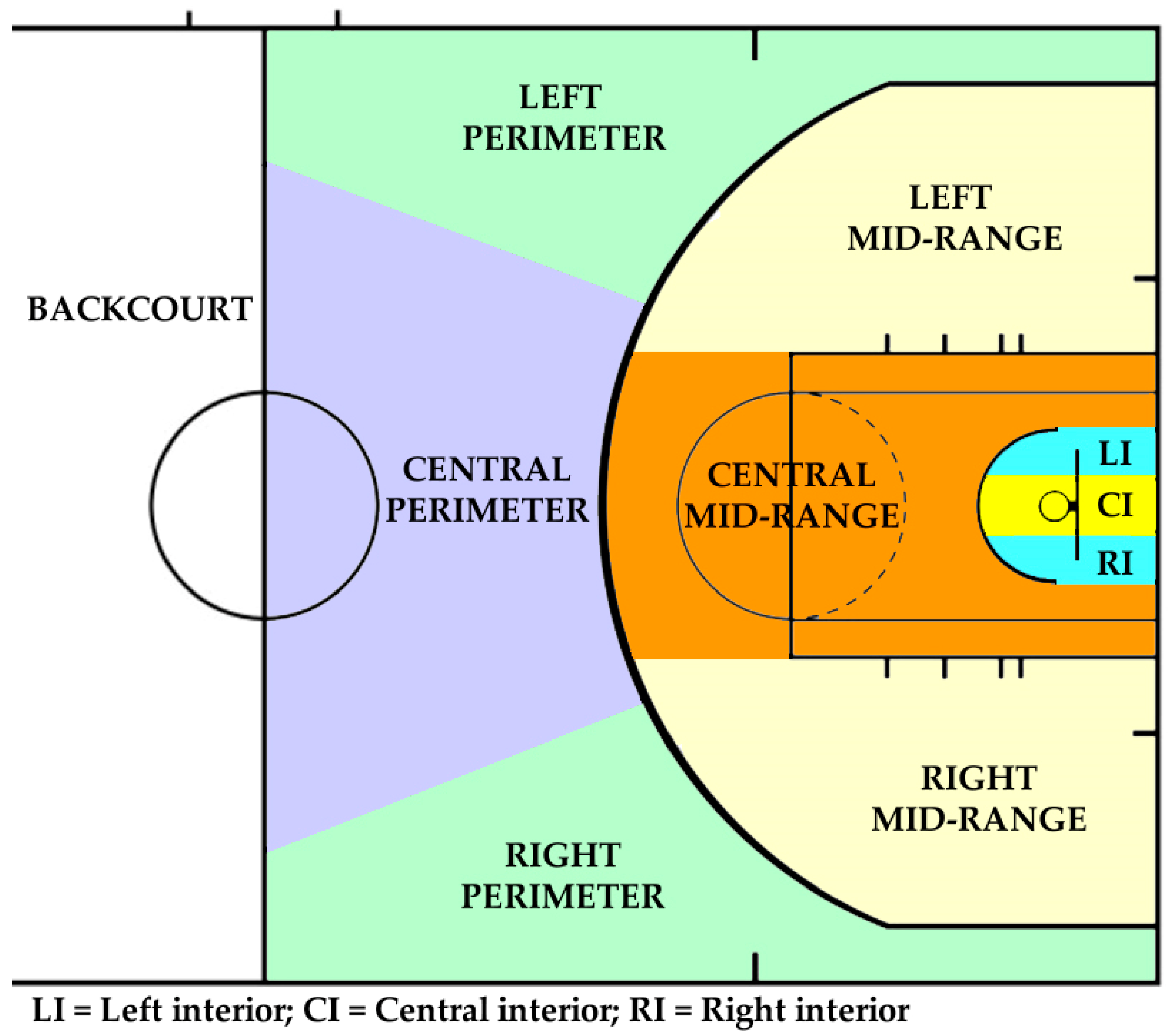 Applsci 15 01580 g001