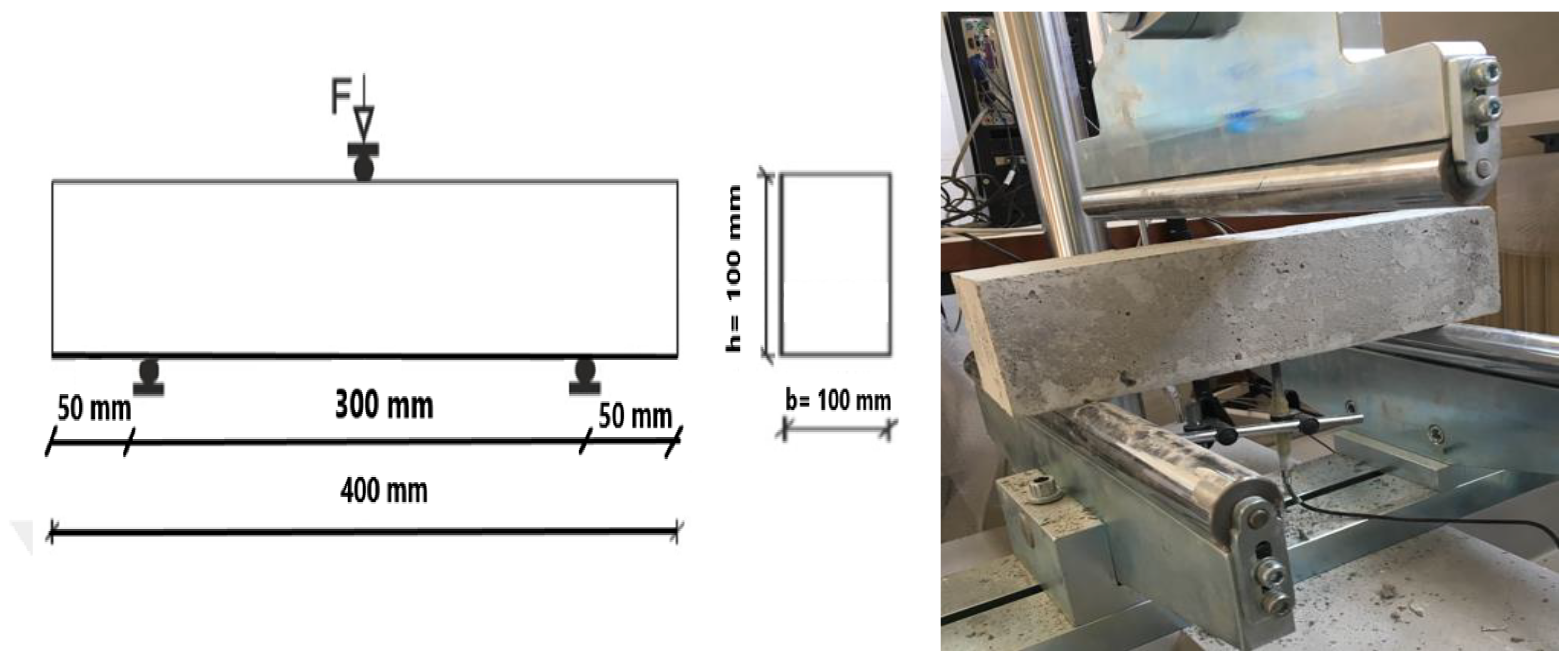 Applsci 15 01587 g002