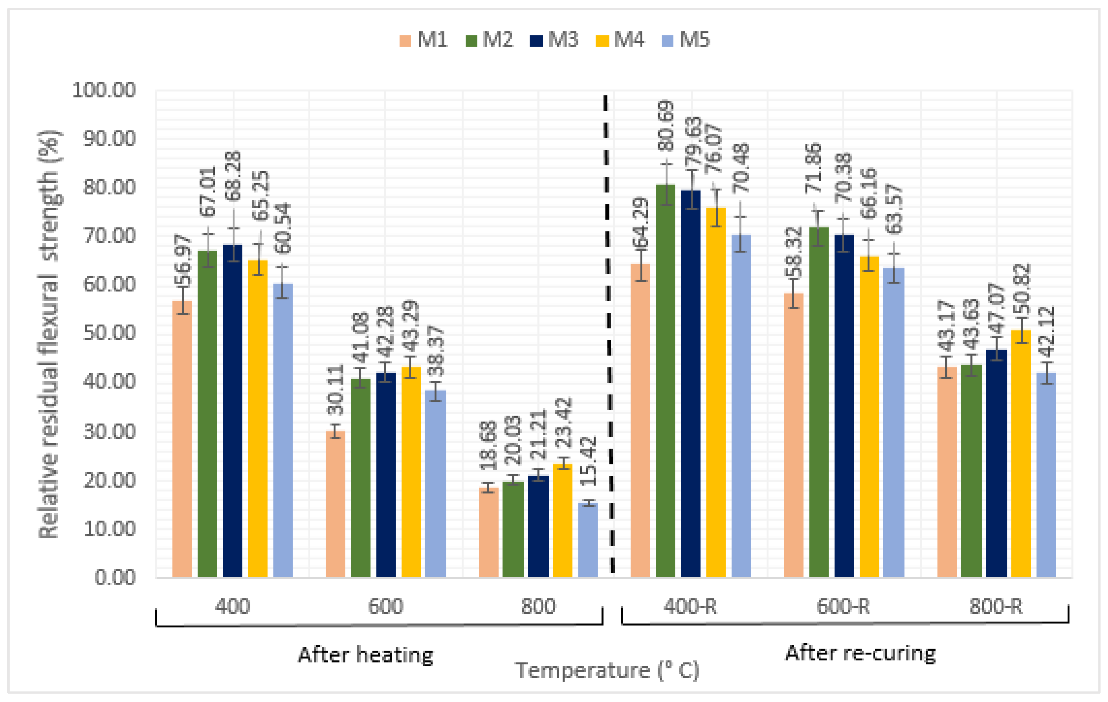 Applsci 15 01587 g006